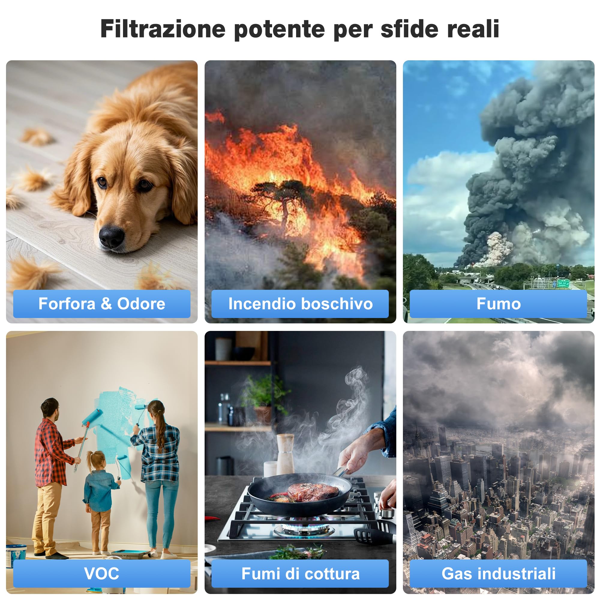 KNKA Filtro di Ricambio per Purificatore APH4000, Confezione da 2 (Bianco) - Prestazioni HEPA (Modalità Notturna) & Carboni Attivi - Rimuove 99,97% Polvere, Polline & Allergeni