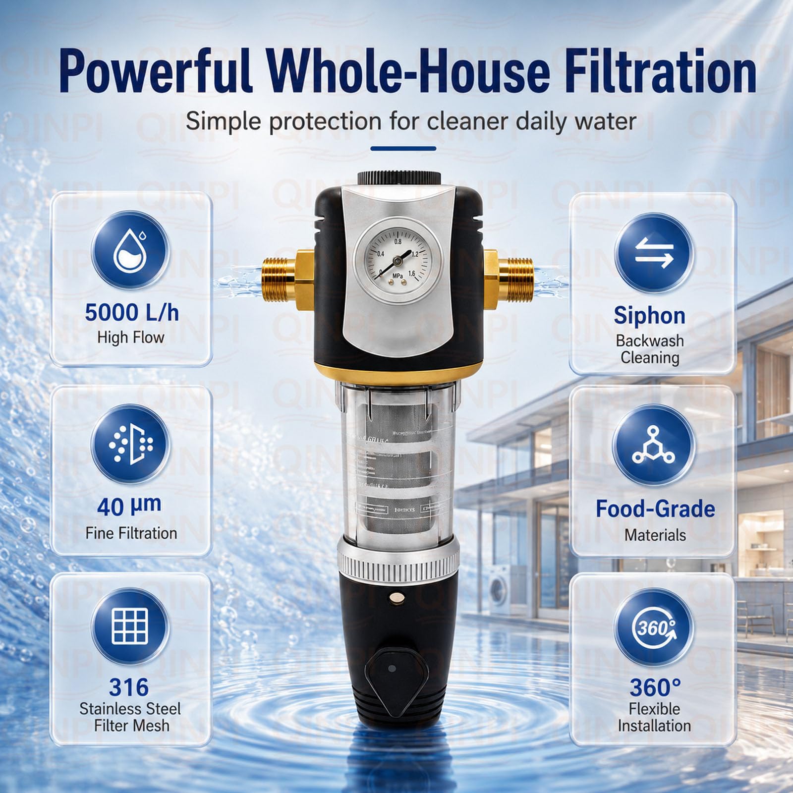 Prefiltro Acqua per Tutta la Casa, DN15 20 mm con Manometro, Rete in Acciaio Inox 316, Filtro Sedimenti 40 μm, Filtro Acqua a Controlavaggio ad Alta Portata 5000 L/h per Casa