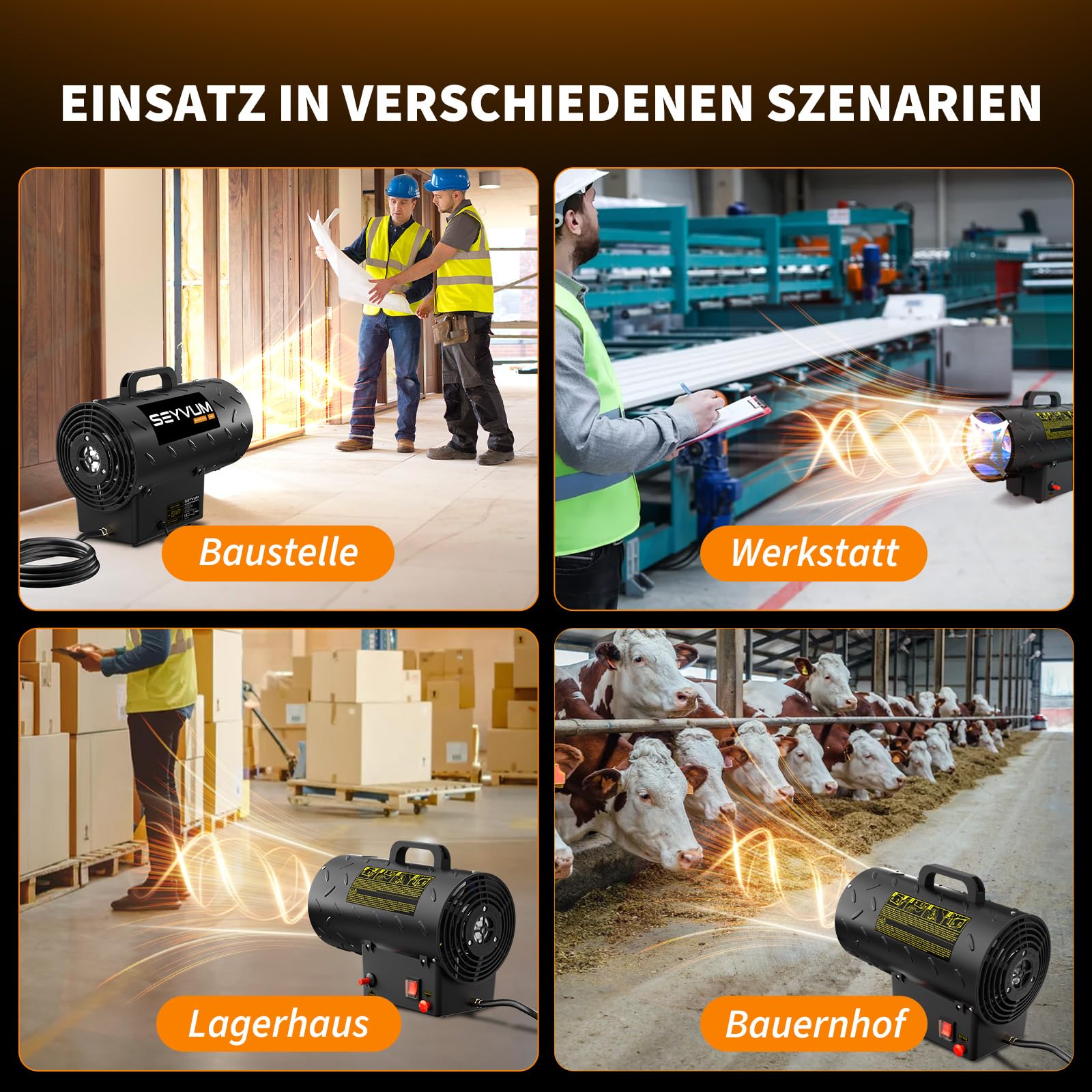 Gasheizung für innenräume,15KW Gas Heizgebläse, Gasheizgerät Gasheizer Gasheizgebläse Propangasheizgebläse 320 m³/h Luftdurchsatz, inkl. 1,4m Gasschlauch und 700 mbar