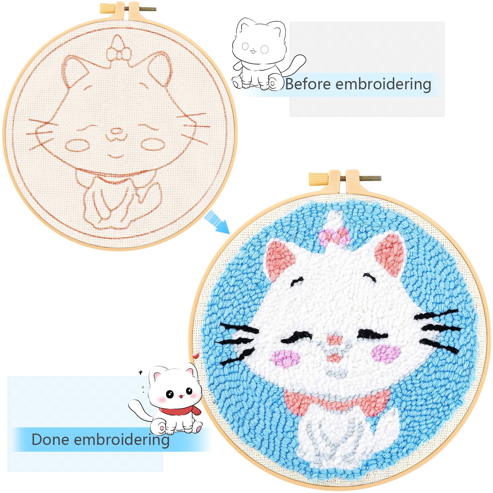 JSRQT Kit De Broderie Punch Needle D'aiguille De Poinçon Pour Adultes Débutants - Vague De Mer