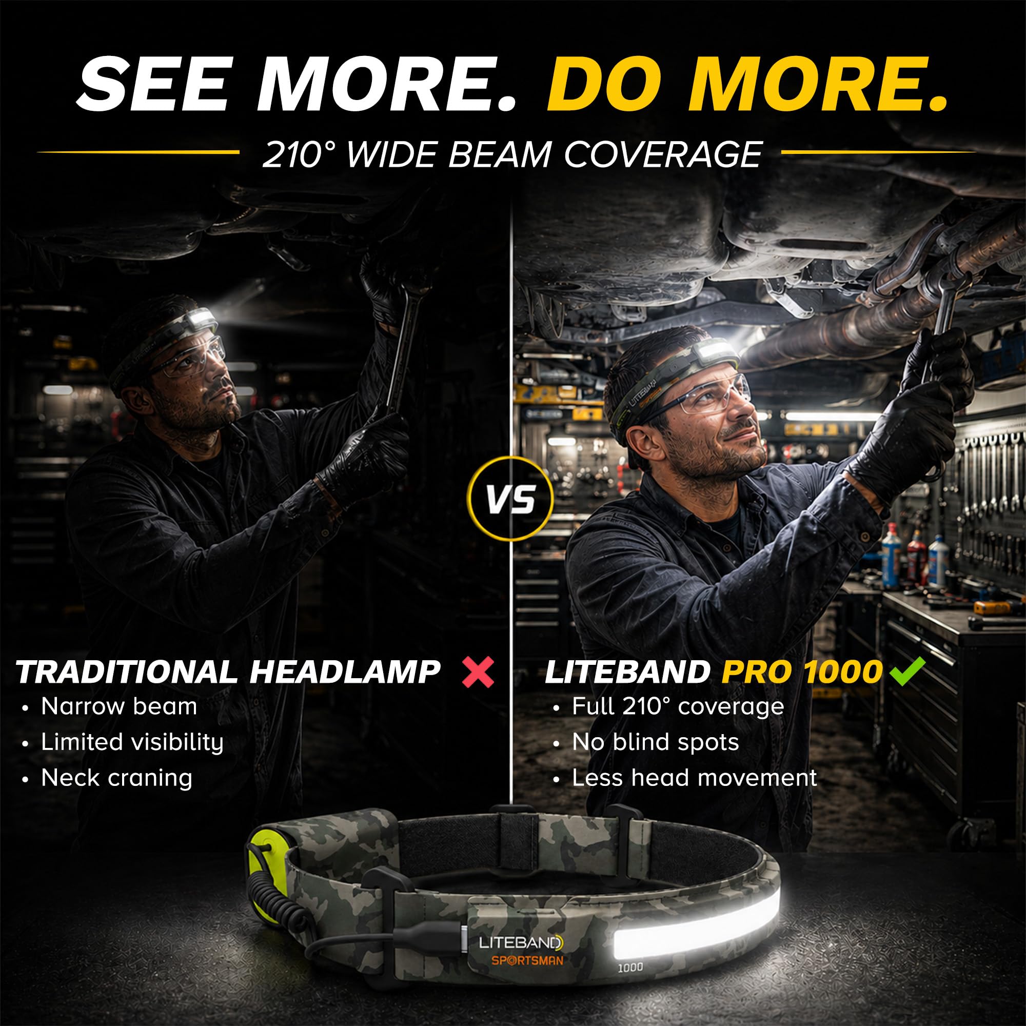 Liteband PRO - Linterna frontal LED de 1000 lúmenes, súper brillante, funciona con pilas, recargables, tácticos, para camping, correr, casco duro, linterna de frente manos libres, camuflaje