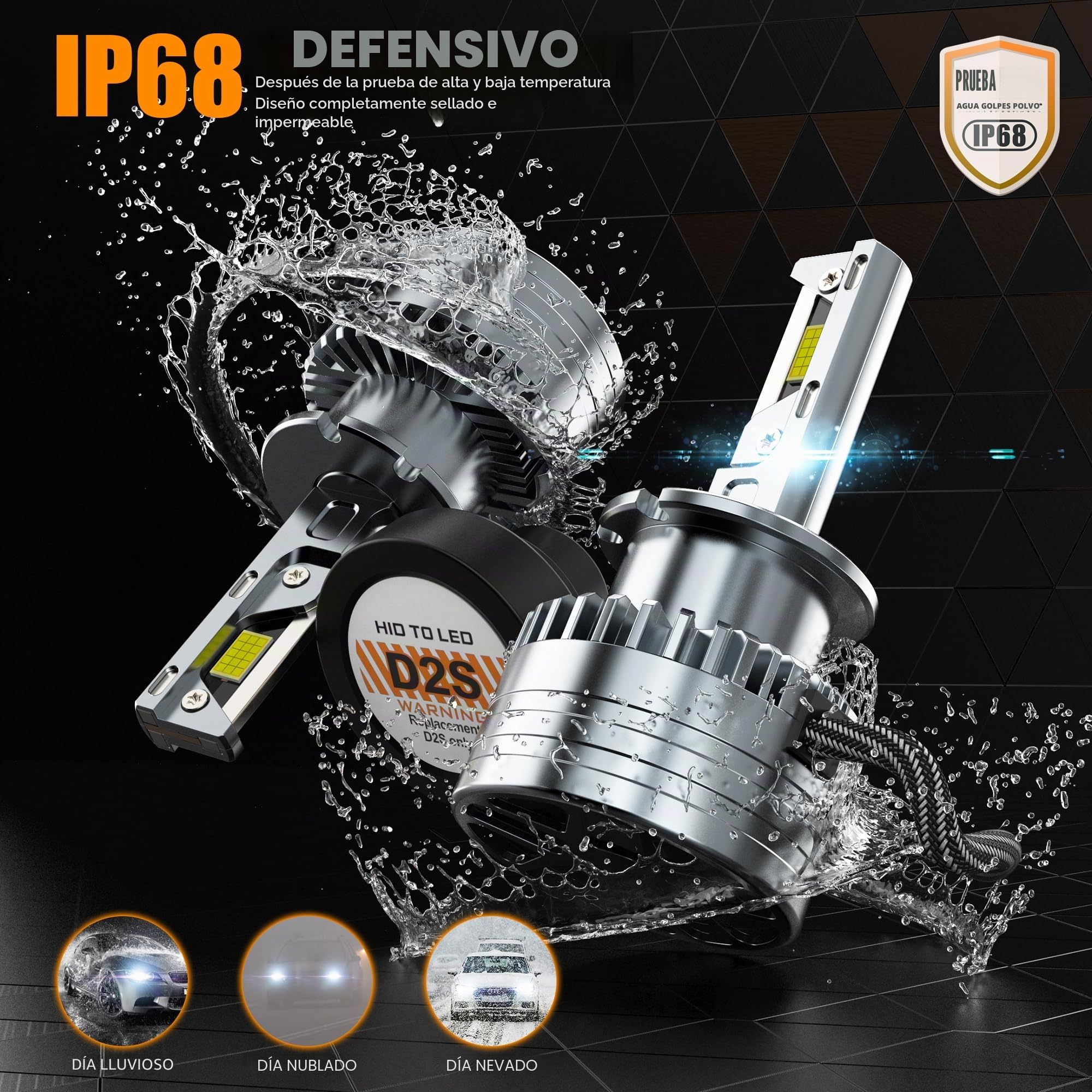 D-Lumina Bombillas LED D2S,120W 20000LM 6500K,Color Blanco Extremadamente Brillante para Faros de Coche, Antierror Canbus, Sustituye a Las Bombillas Xenon HID OEM Plug and Play,2 Piezas