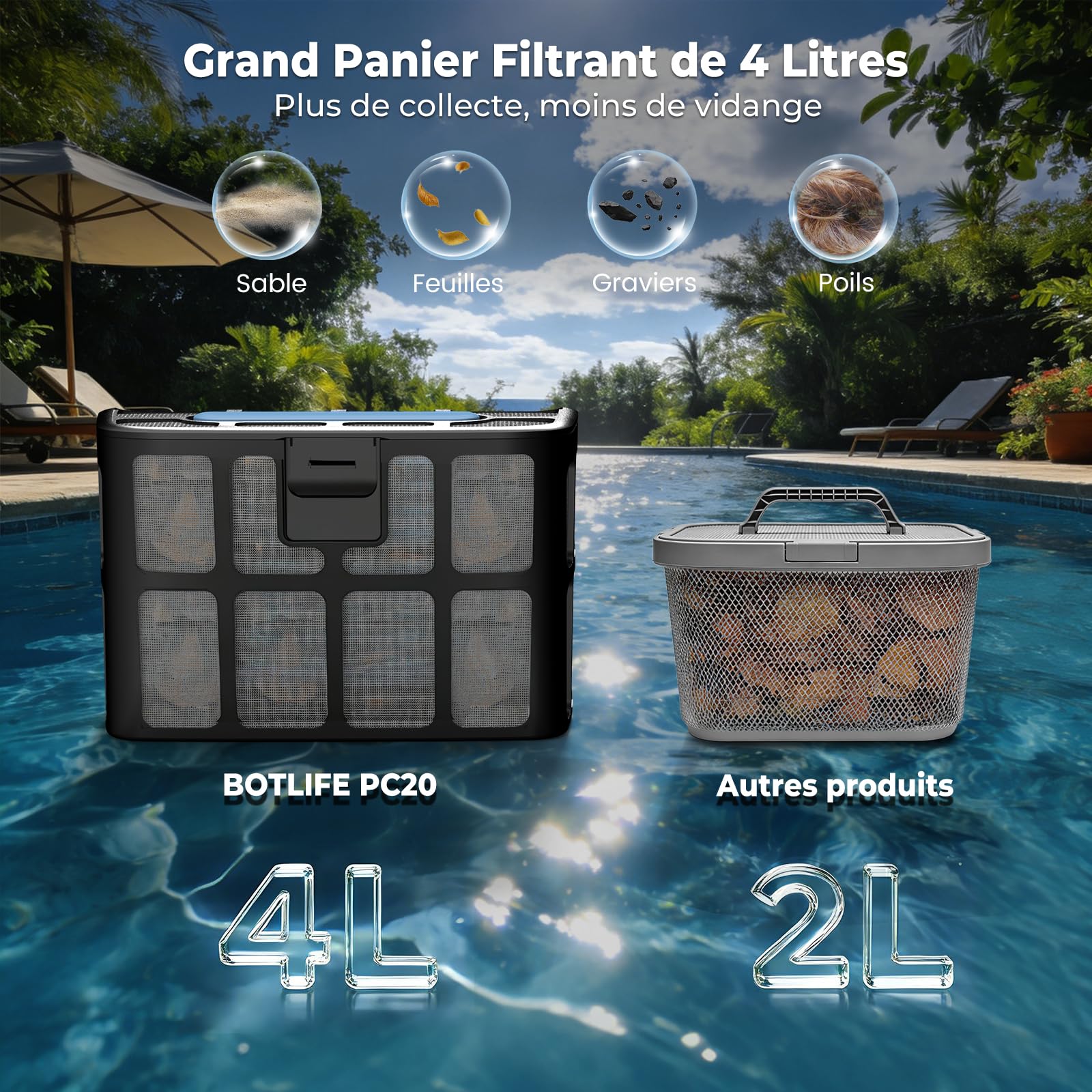 (2026 New) BOTLIFE PC20 Robot Piscine Sol, Parois et Ligne d’Eau, Aspirateur Piscine sans Fil, Débit 18927 LPH, Navigation Intelligente & APP, Nettoyage pour Piscines Jusqu’à 170 m²