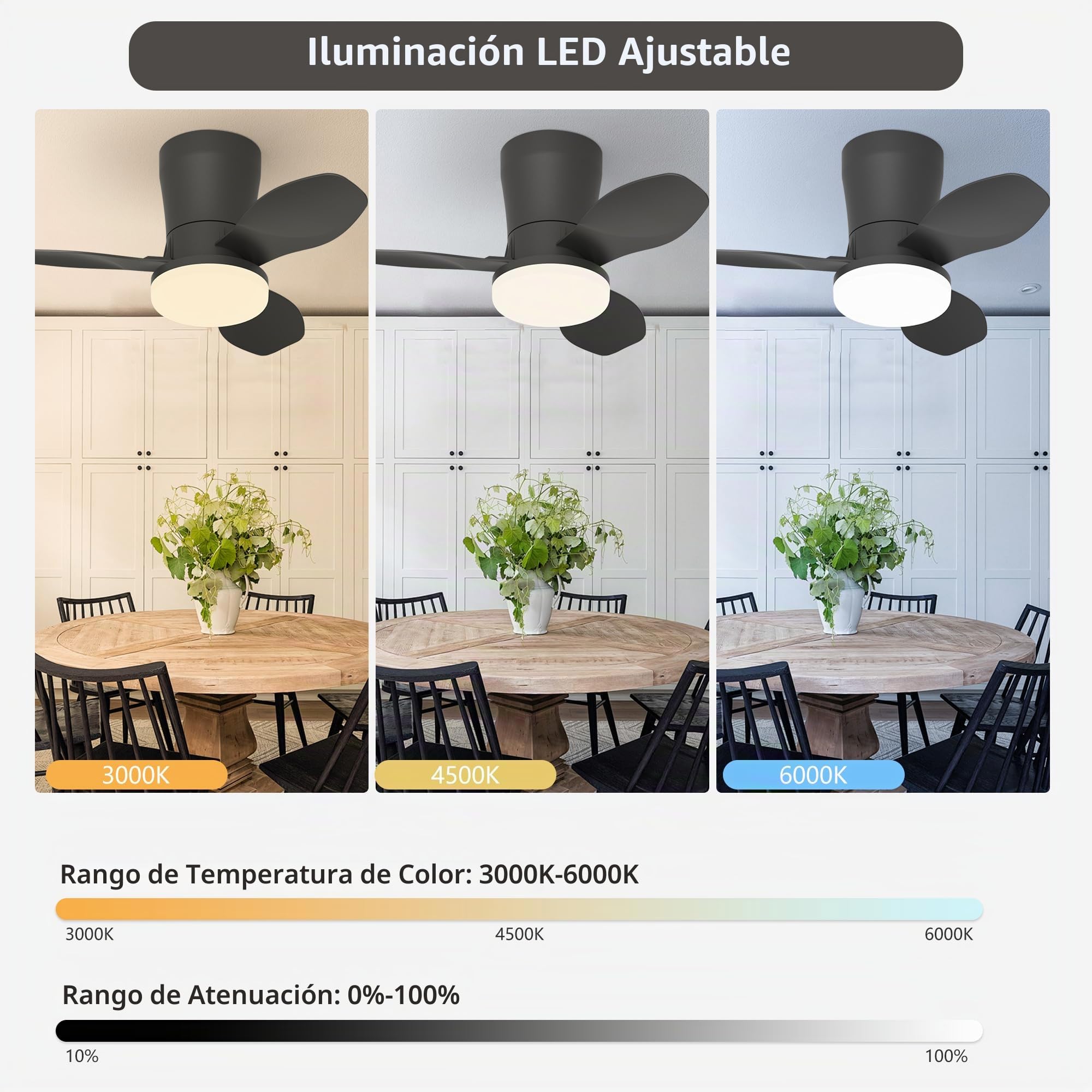 Qcyuui Ventilador de Techo con Luz Silencioso 65cm LED Negro Moteur DC Reversible Mando a Distancia 6 Velocidades Temporizador Brillo Ajustable Control ABS+PC para Salón Dormitorio Comedor