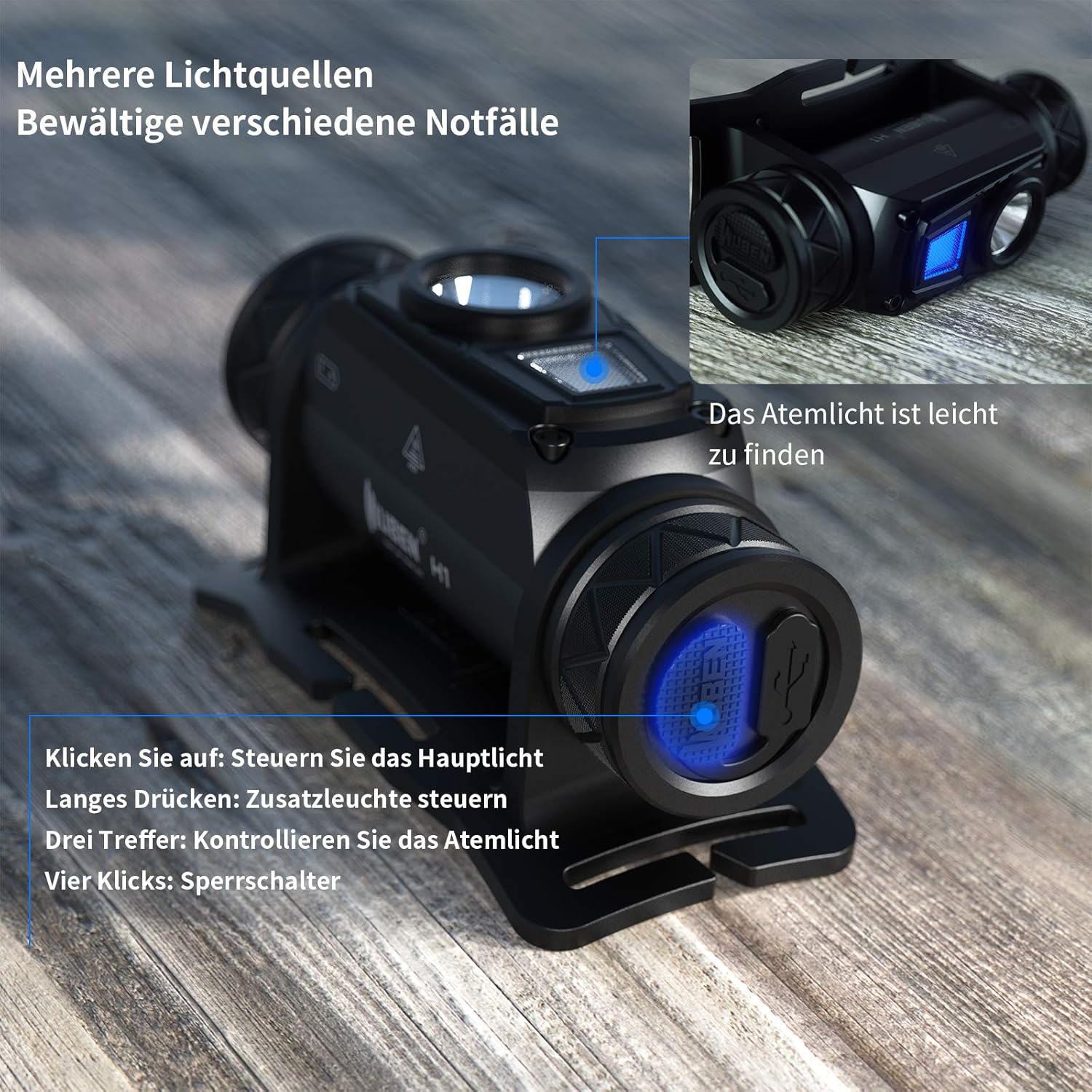 Close-up of the WUBEN H1 headlamp showing its multiple light sources and button controls for main light, auxiliary light, breathing light, and lockout function.