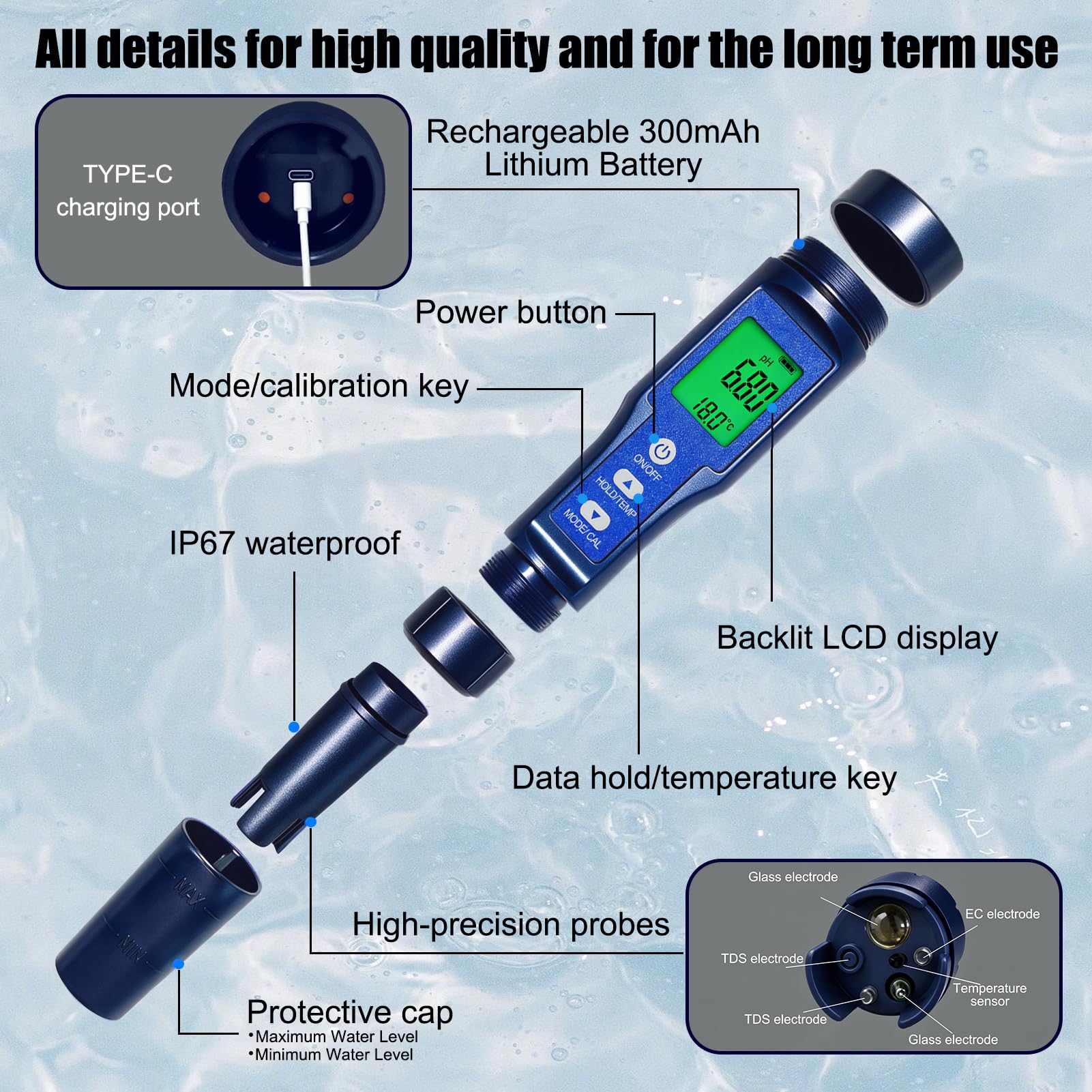 Misuratore pH Cloro Piscina 10 in 1, Tester pH TDS EC Salinità ORP S.G. H2 Resistività Cloro e Temperatura con Batteria Ricaricabile 300mAh, per Piscina, Spa, Acqua Potabile, Acquario, RO