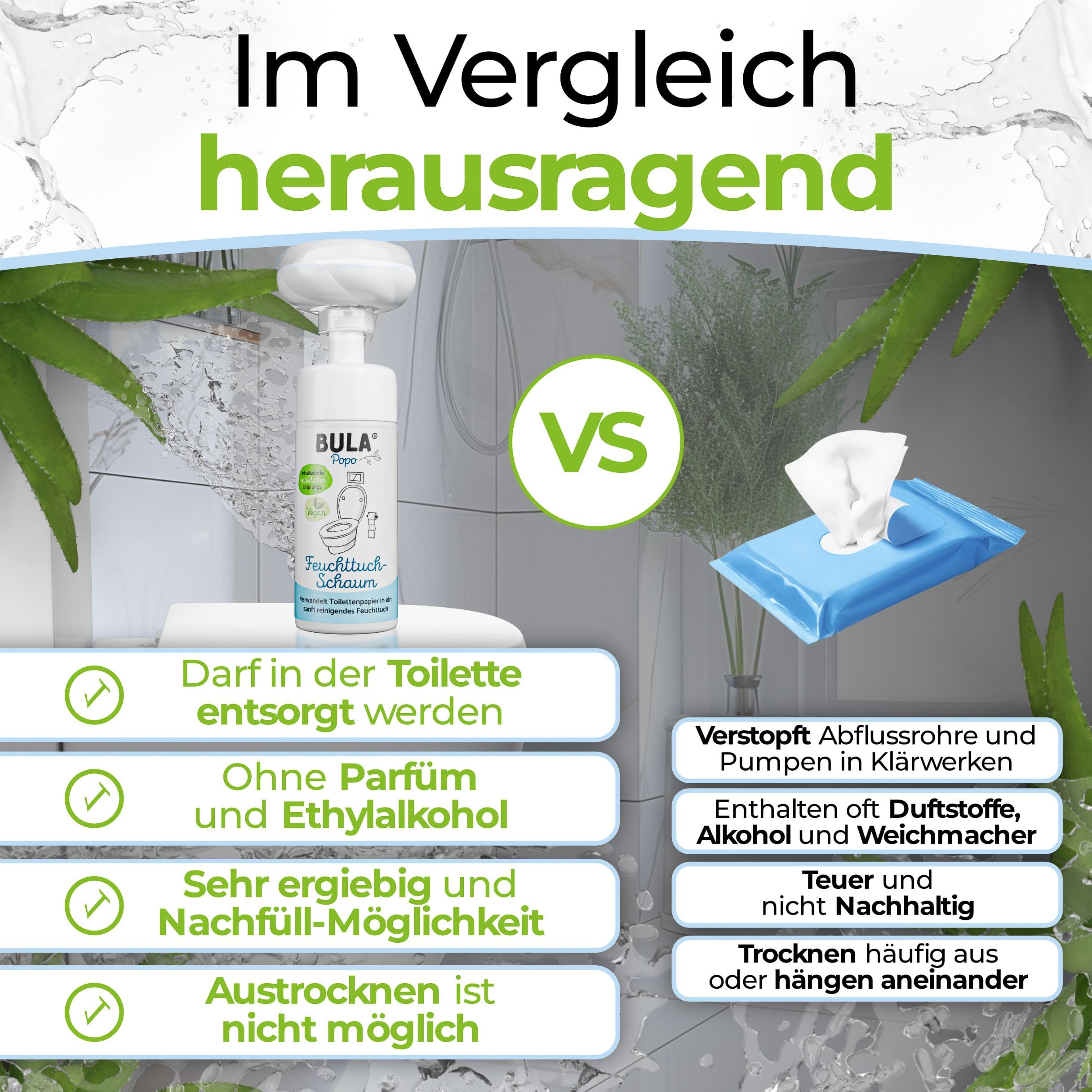 BULA® Popo Home Bundle | Feuchttuch-Schaum 150ml Flasche + Blumen-Schaumpumpe inkl. Edelstahl Halter | Popo Schaum als nachhaltige Alternative für (Baby u. Toiletten-) Feuchttücher | BULA Starterset