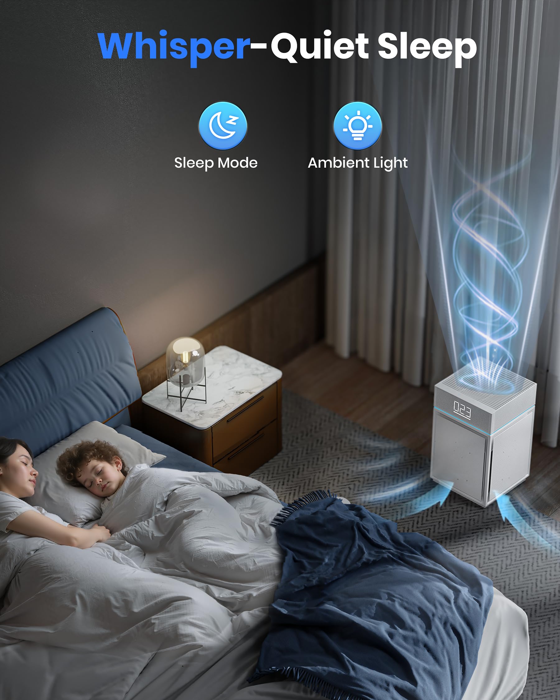 Luftreiniger Allergiker für Schlafzimmer Zuhause, Weiß | Air purifier mit CADR 400m³/h, 260㎡, HEPA Luftfilter gegen Fellgeruch Staub Pollen PM2.5, Luftqualitätssensor & PM2.5-Display