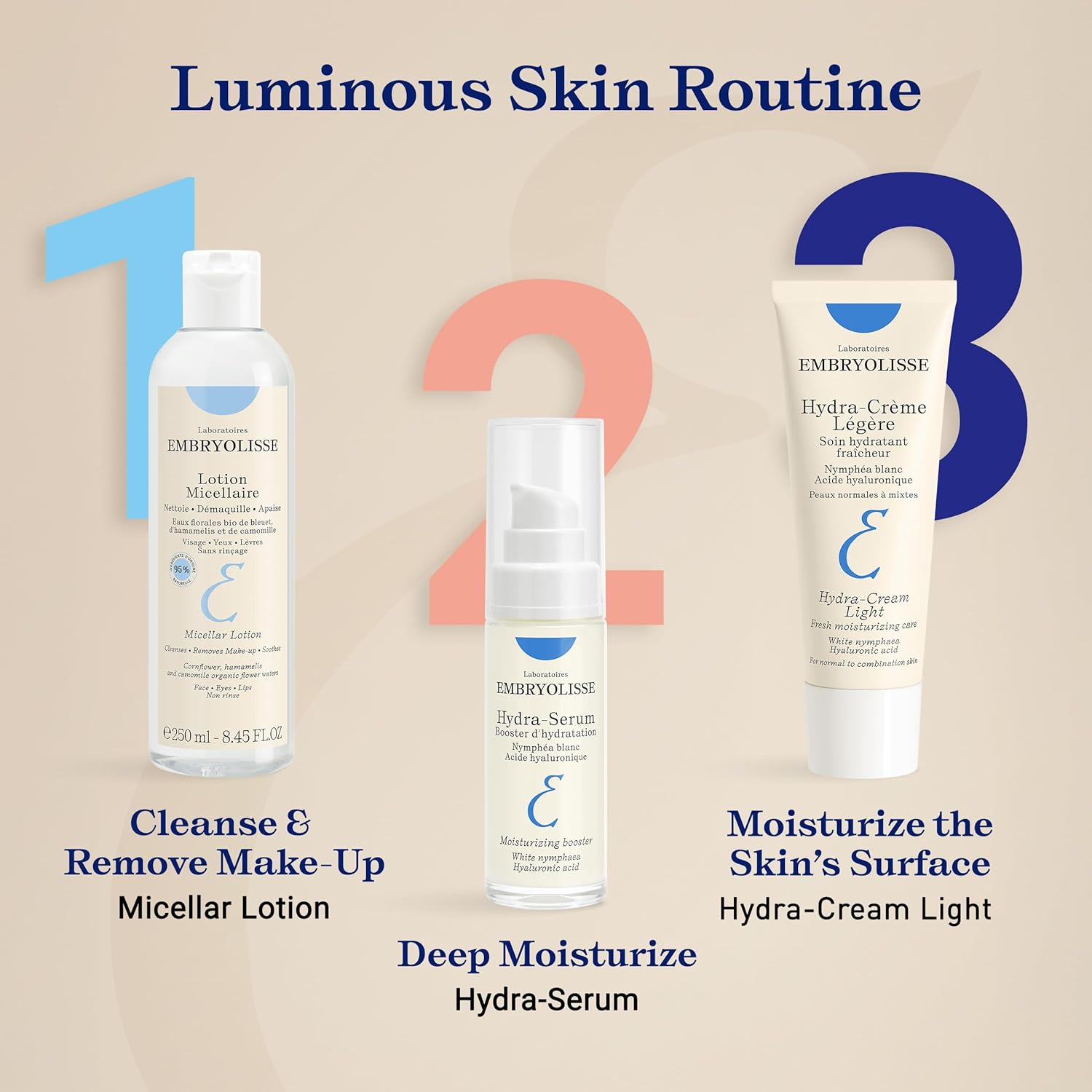 Embryolisse Hydra-Cream Light Moisturizer, Refreshing Gel Cream with Hyaluronic Acid & White Water Lily Extract, for Normal to Combination Skin, 1.35 Fl Oz - Image 6