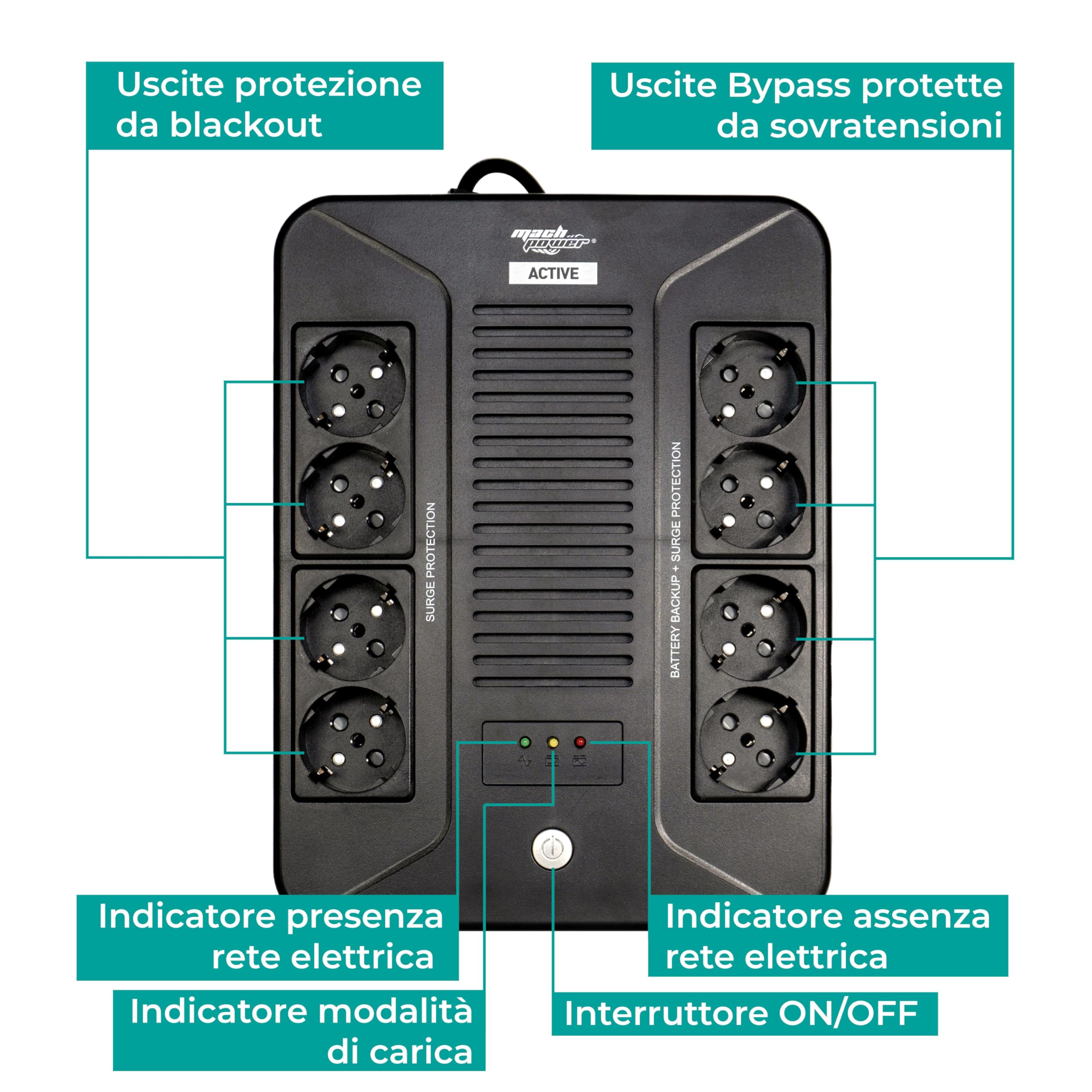 UPS Line Interactive 850VA/510W – 8 Prese Schuko, Batteria 12V 8Ah, Protezione Sovratensioni, Porta USB e TEL/MODEM, Software UPSmart incluso (UPS-LIT85PLUG)