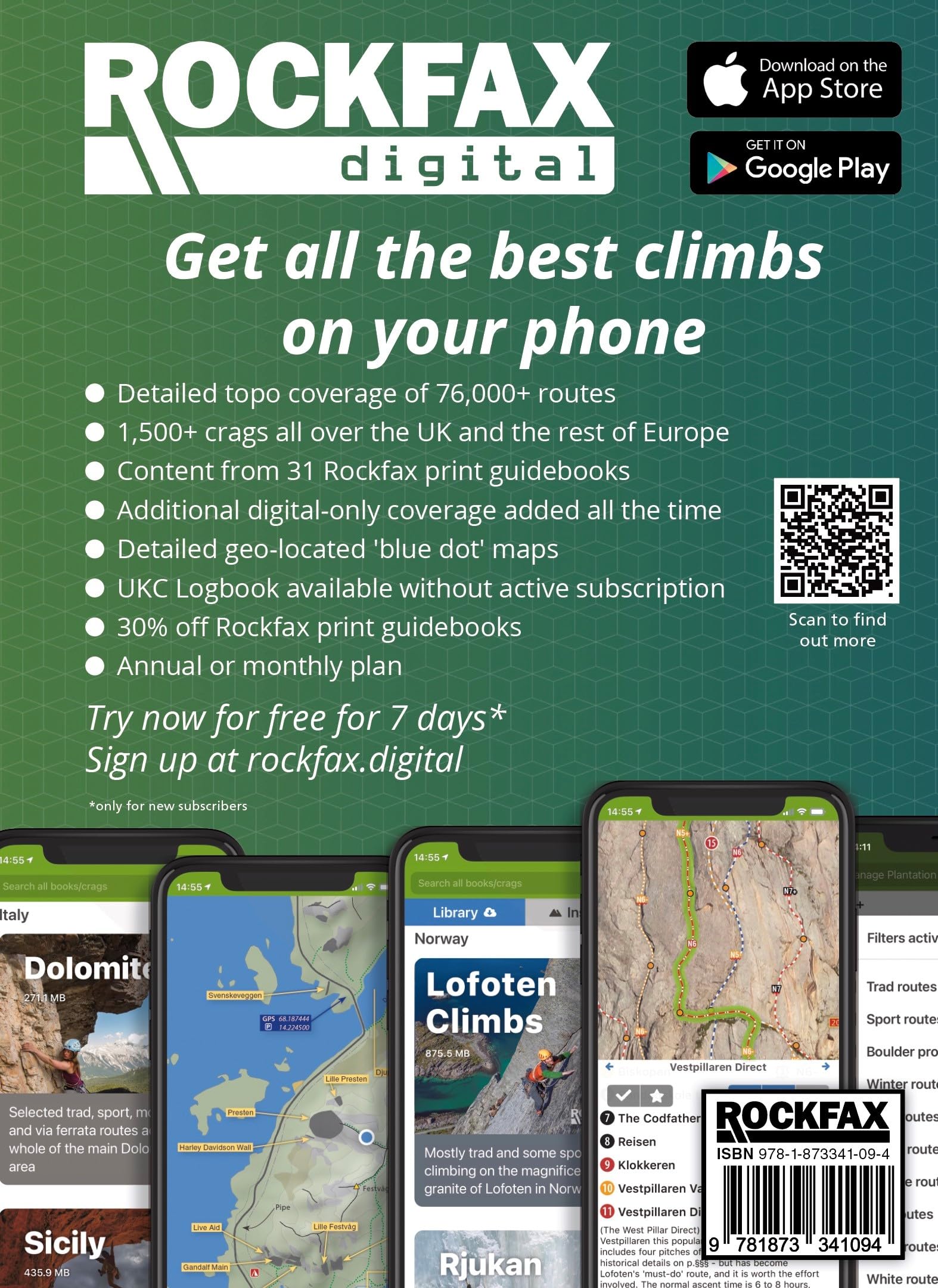 Lofoten Climbs: Rock Climbs on Lofoten and Stetind in Arctic Norway
