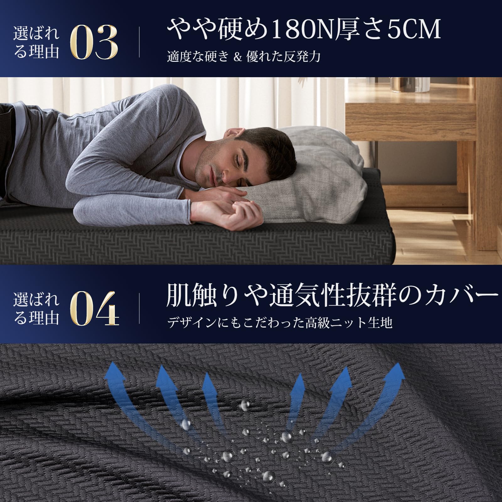 Amazon.co.jp: YOUZI マットレス セミダブル 高反発 敷布団 ブラック