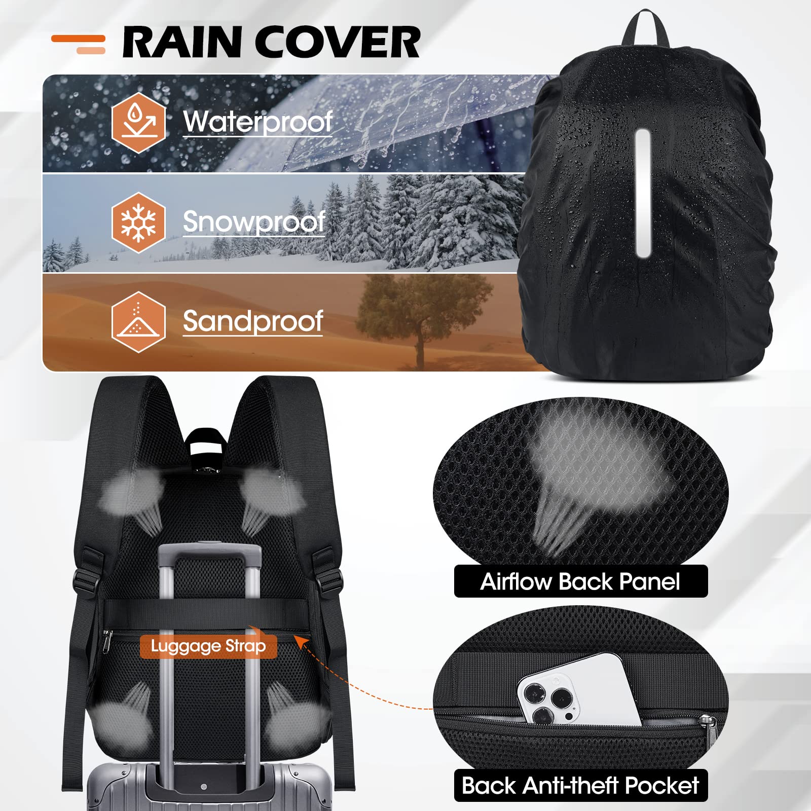 RAINSMORE Plecak Fotograficzny, Plecaki Fotograficzne dla Fotografów, Torba na Lustrzankę Cyfrową z Przegrodą na Laptopa 14" i Pokrowcem Przeciwdeszczowym do Aparatów Canon, Nikon, Sony Czarny