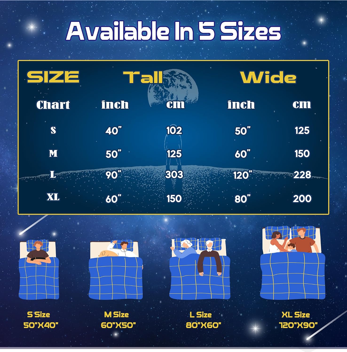 Planet Space Alphabet Blanket Astronaut Gift for Kids Boys-Soft Flannel Blankets Space Pattern Cozy Throws, Planet Blanket for Couch Bedroom Camping Travel 40"x50"