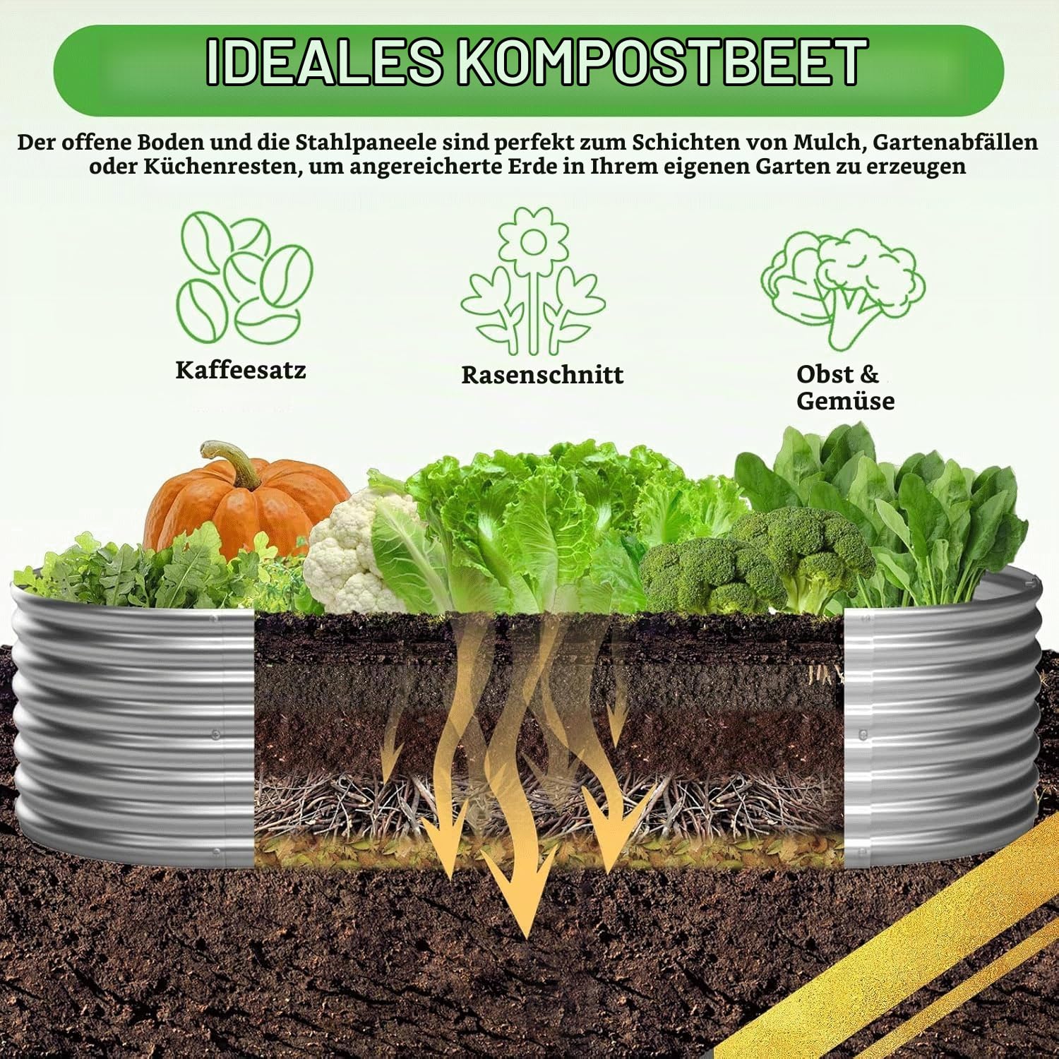 Pflanzkübel 3er-Set 120 x 60 cm verzinktes Hochbeet für den Außenbereich, Metall-Hochbeet für Gemüse, Stahl-Hochbeete für den Garten, oberirdisches Gartenbeet für Blumen-Ellipse
