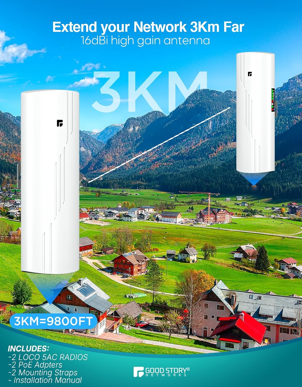 Wireless Bridge Point to Point Outdoor WiFi, Wireless Network Expansion Kit, Long Range High Speed 5G | 2 Units Bridge Kit Complete Pre-Configured - P2P Long Range (2Pack)