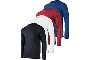 Real Essentials UV Protection Shirts for Men