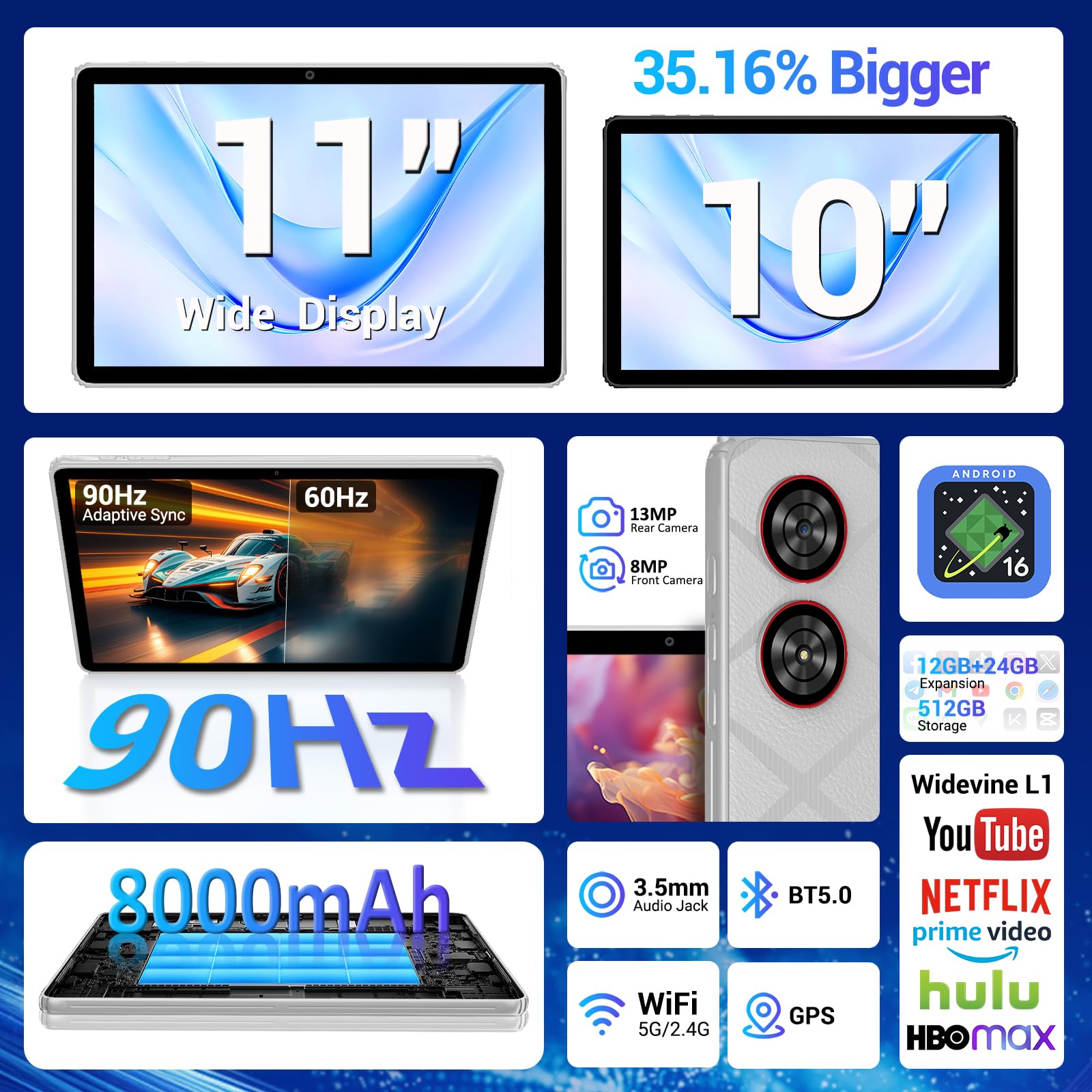 Tablet 11 Zoll Android 16, 36GB RAM 512GB ROM/1TB TF, Dual SIM 4G LTE + 5G WiFi, 90Hz HD IPS Display, Octa Core, Widevine L1,WLAN, GPS, Tablets mit Tastatur/Hülle/Kopfhörer/Touch-Stift/Maus - 3