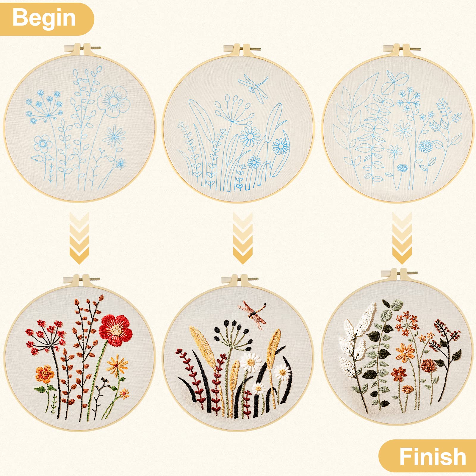Kit De Démarrage De Broderie Kldgris - 3 Pcs Fils à Broder Avec Patron Floral, Idéal Débutants
