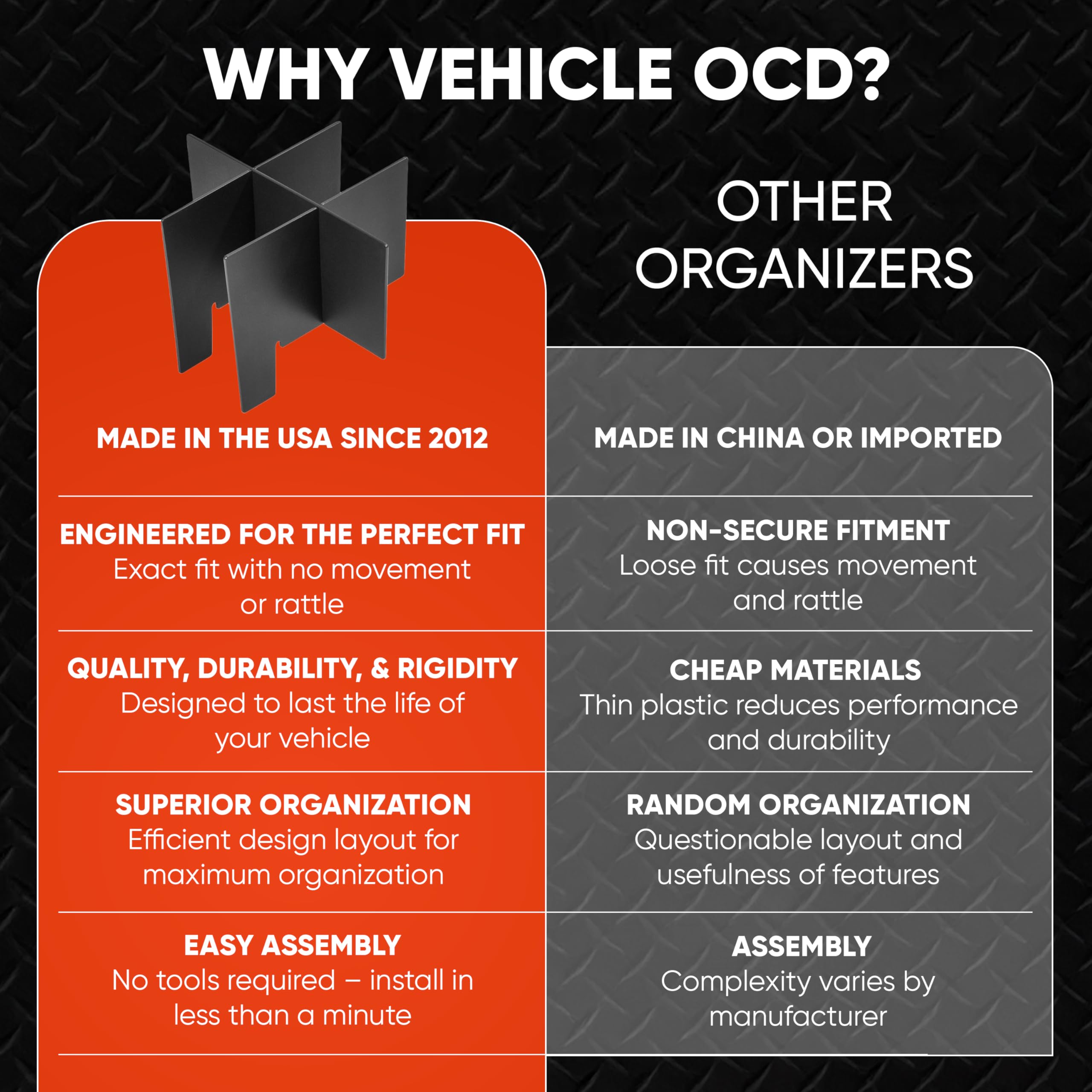 Amazon.com: Vehicle OCD: Nissan