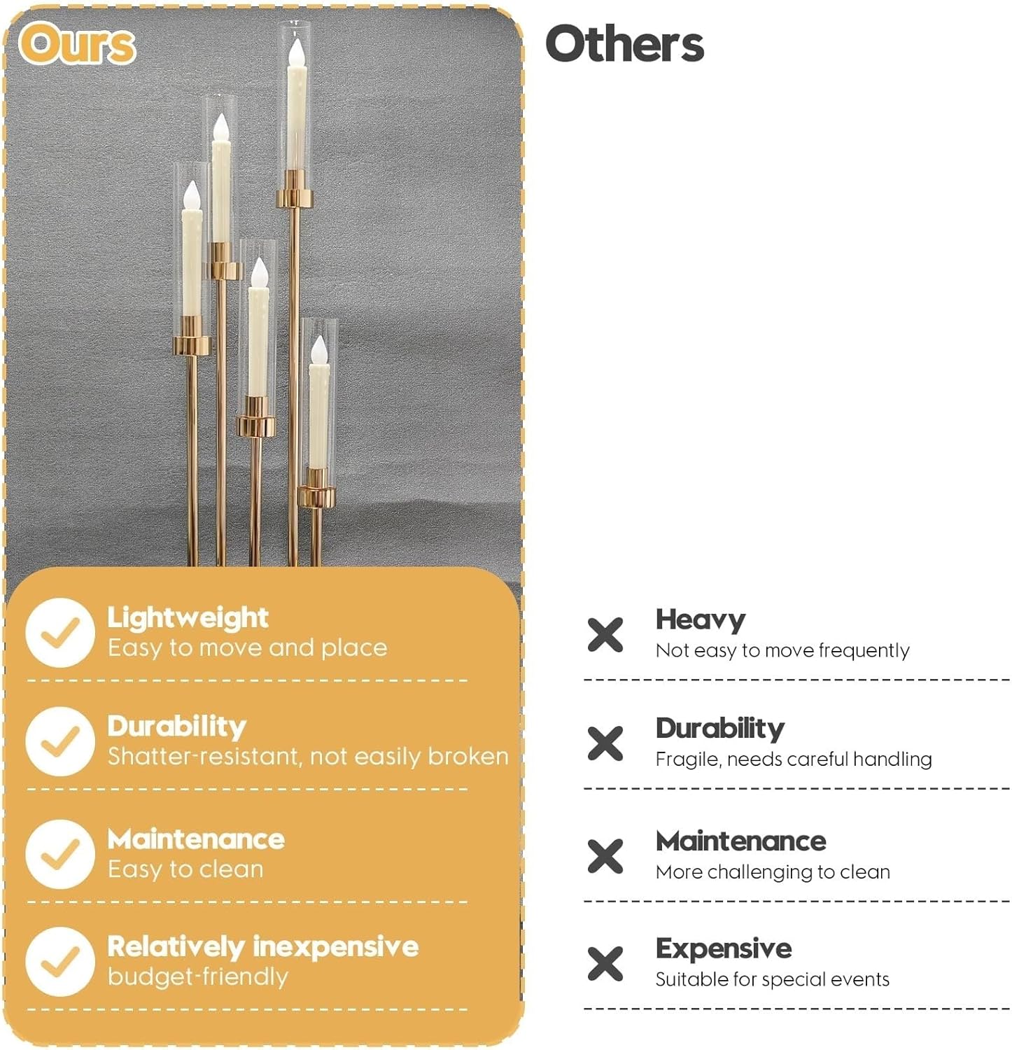 Candle Holder - Candelabra, 2/4PCS Gold Floor Candelabra Wedding Centerpieces, 5 Arm 42" Tall Metal Candle Holder Metal Candlestick Holders, with Acrylic Removable Lampshade(2PCS)