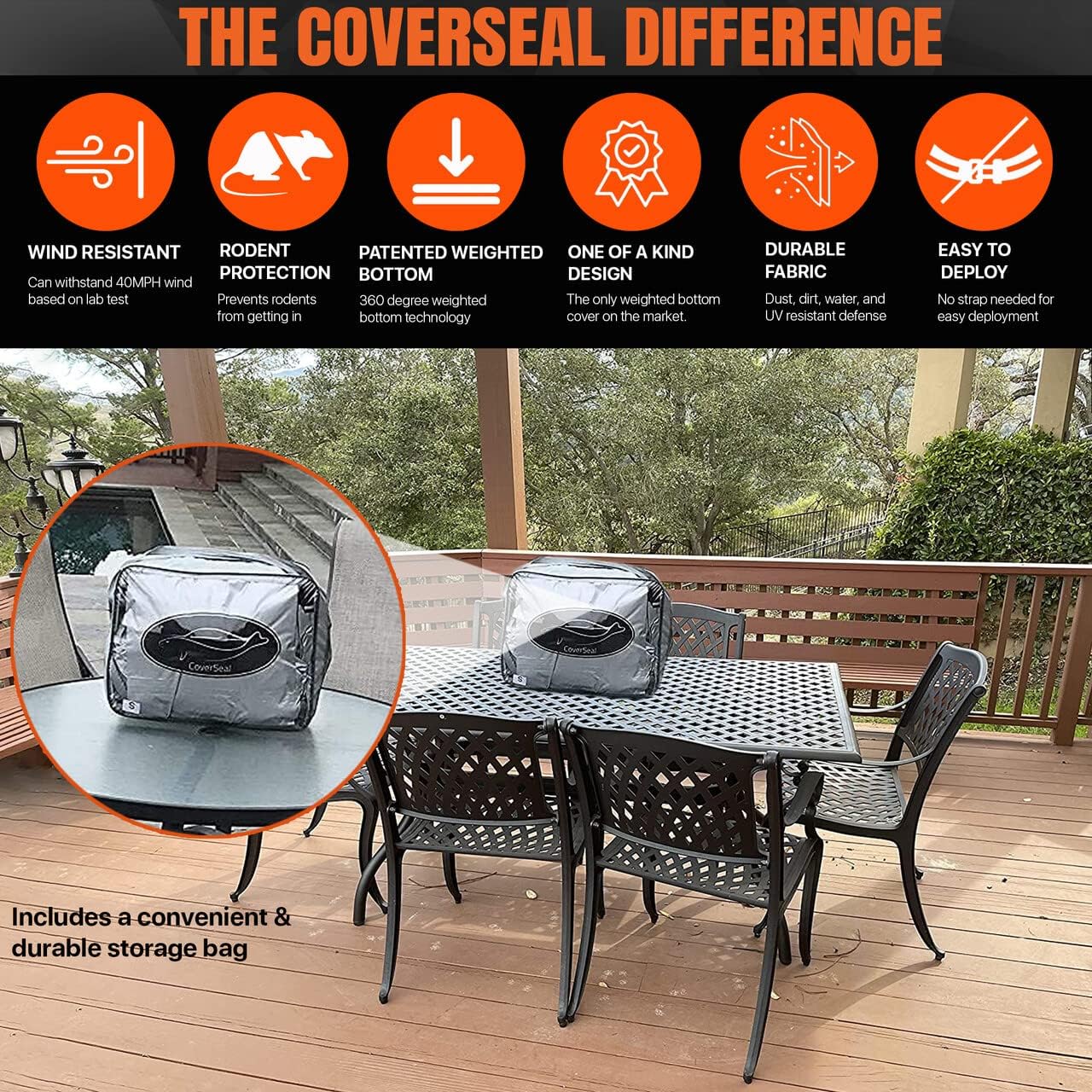 Patio Furniture Cover with Weighted Ground Conforming Apron Seal - Water Resistant Recangular Outdoor Furniture Covers for Outdoor Table and Chairs - Medium 128 L x 30 W x 60 H in