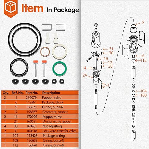 Miniatura 5 de 238286 Kit de reparación 238286 Kit de motor neumático y kit de reparación de bomba 238286 Kit de reparación superior e inferior para Graco 300 51