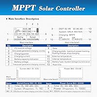 Vista 7 de Controlador de carga solar MPPT de 60 A 12 V 24 V 36 V 48 V regulador de batería automático panel solar de entrada máxima de 150 V