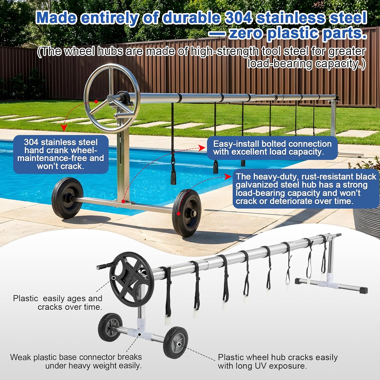 Abimars 18ft Pool Solar Cover Reel with Ball Bearings, 304 Stainless Steel Pool Solar Blanket Reel for Inground Pools, No Sagging, Heavy-Duty Pool Safety Covers Reels