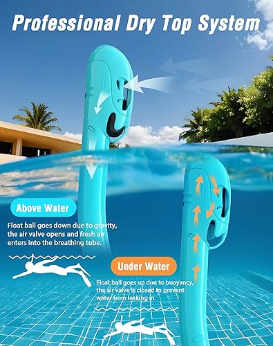 Miniatura 5 de Skarif Equipo de esnórquel para adultos, máscara de esnórquel para adultos, juego de esnórquel con vista panorámica de 180, máscara de buceo