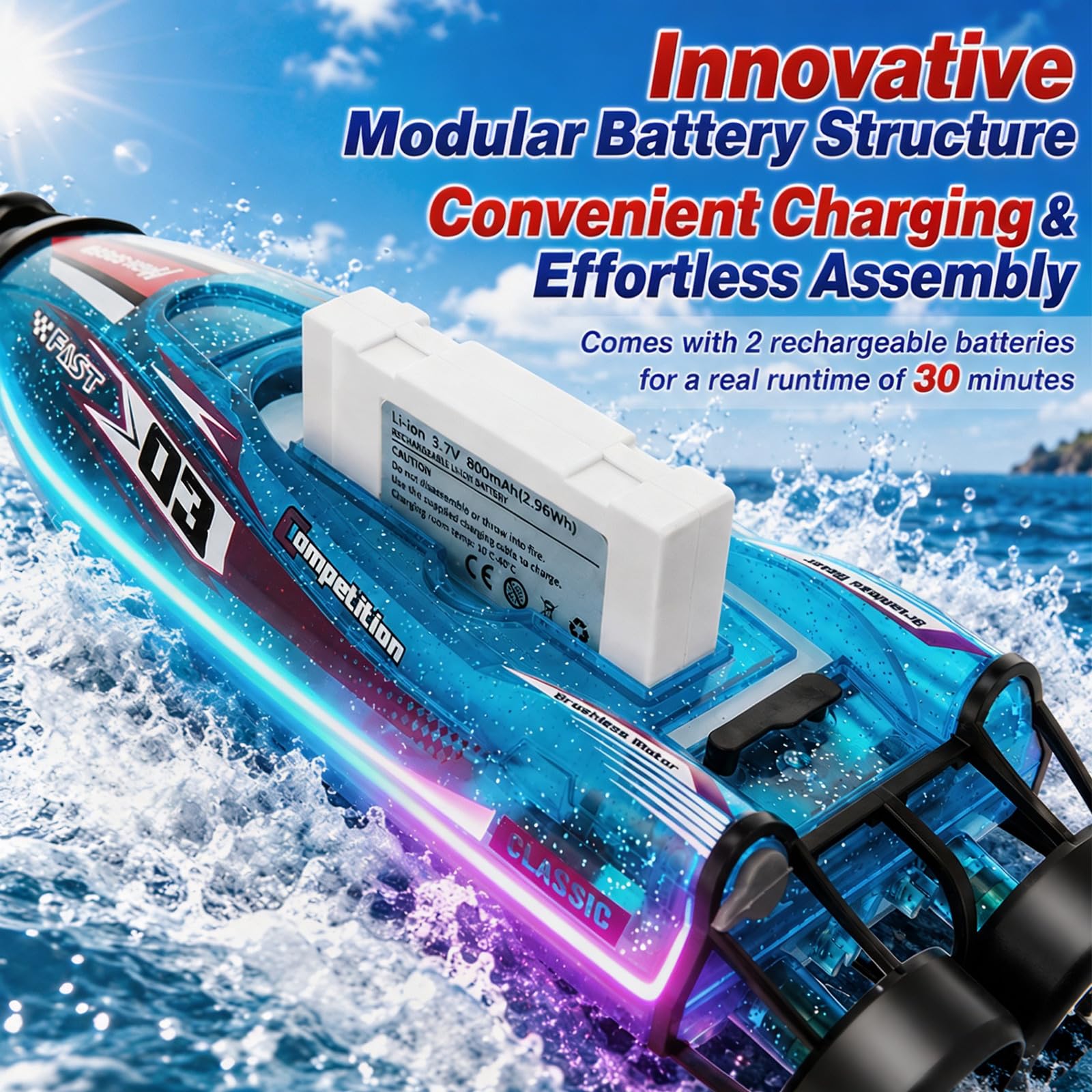 Barca radiocomandata, 25 km/h, 2,4 GHz, portata 100 m, impermeabile, LED, 2 batterie