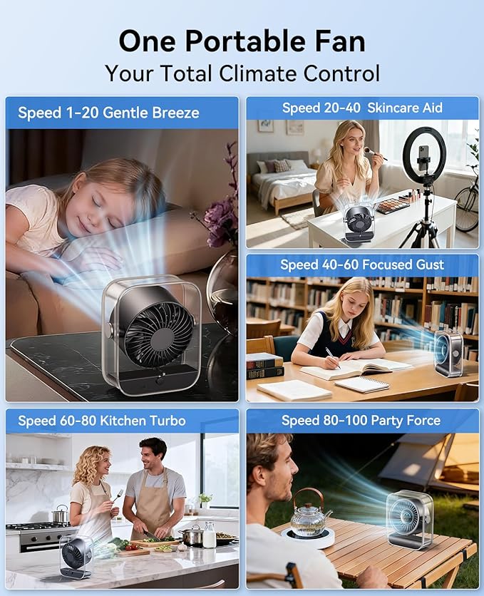 Ventilador de Mesa Portátil con 100 Velocidades y Pantalla LED miniatura 9