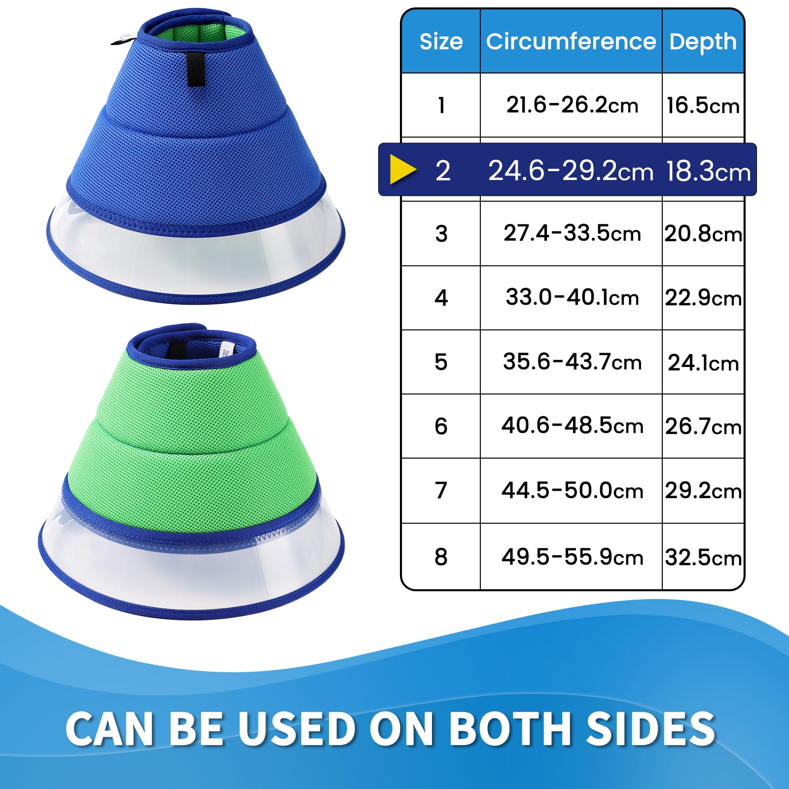 Collare Elisabettiano Cane Morbido, Collare Protettivo per Cani e Gatti, Collare a Cono Traspirante per Cani, Protettivo per Recupero Postoperatorio, Collare Anti Morso o Leccato (Blue, Size 2)