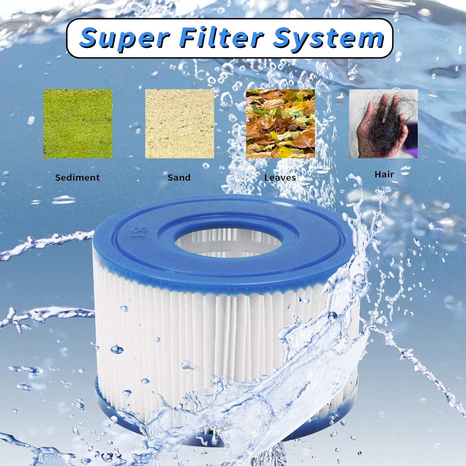Pool Filter Cartridges Pool Filters, Cartridge for Above Ground Pool Filter, Cartridge Accessory for Use in 300 Gallon Easy Set Pool Filter Pump (6 Pack, Type S1)