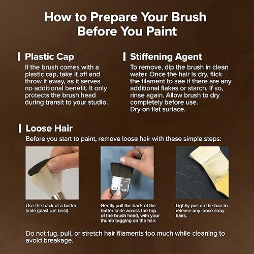 Miniatura 37 de Silver Brush Limited 7200S4 Kolinsky - Pincel redondo para acuarela y aceite, tamaño 4, mango corto