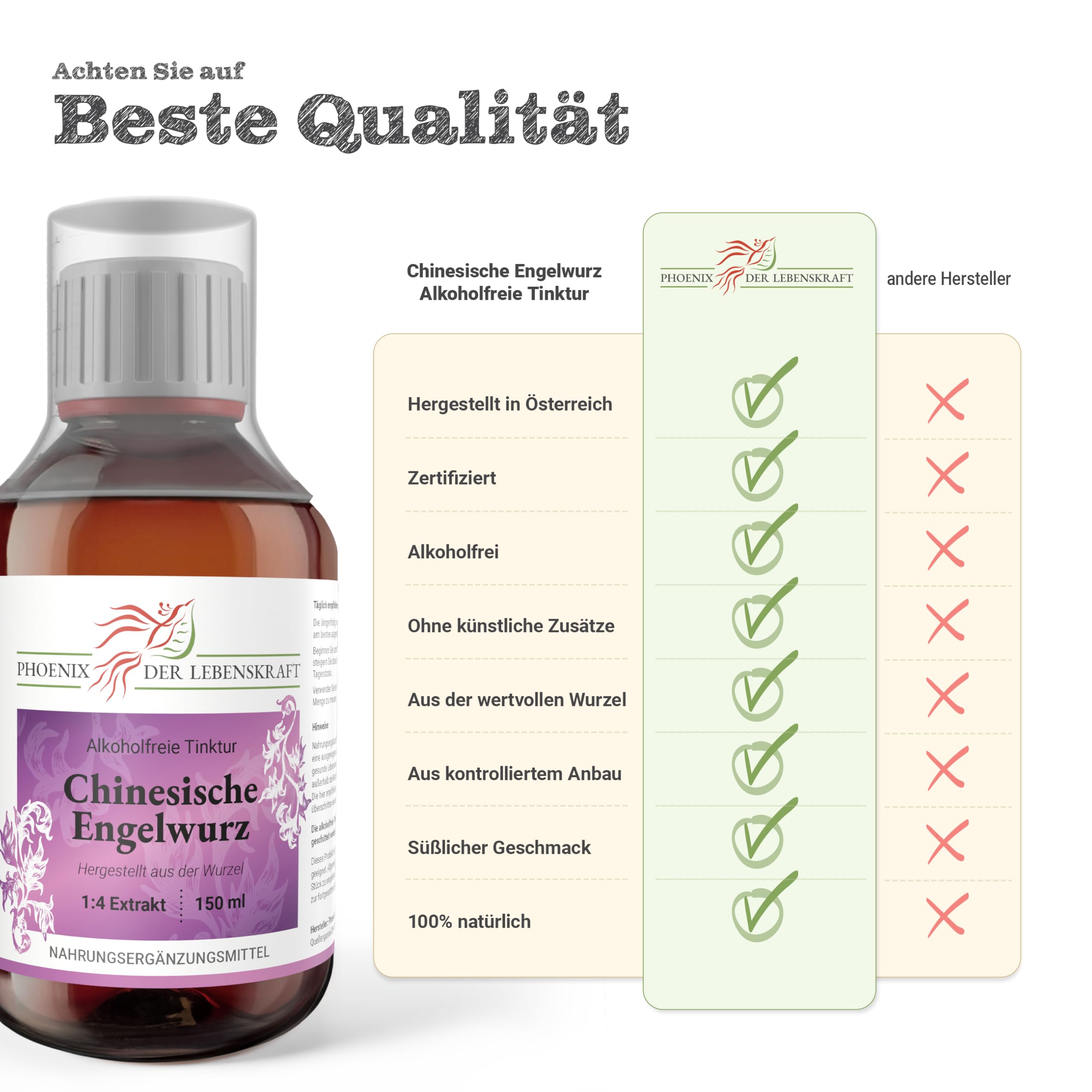 Chinesische-Engelwurz Tinktur (alkoholfrei) 150ml | Angelica sinensis (1:4 Extrakt) | Top Premium Qualität aus Österreich | Veganes Nahrungsergänzungsmittel ohne Zusatzstoffe | Dong Quai