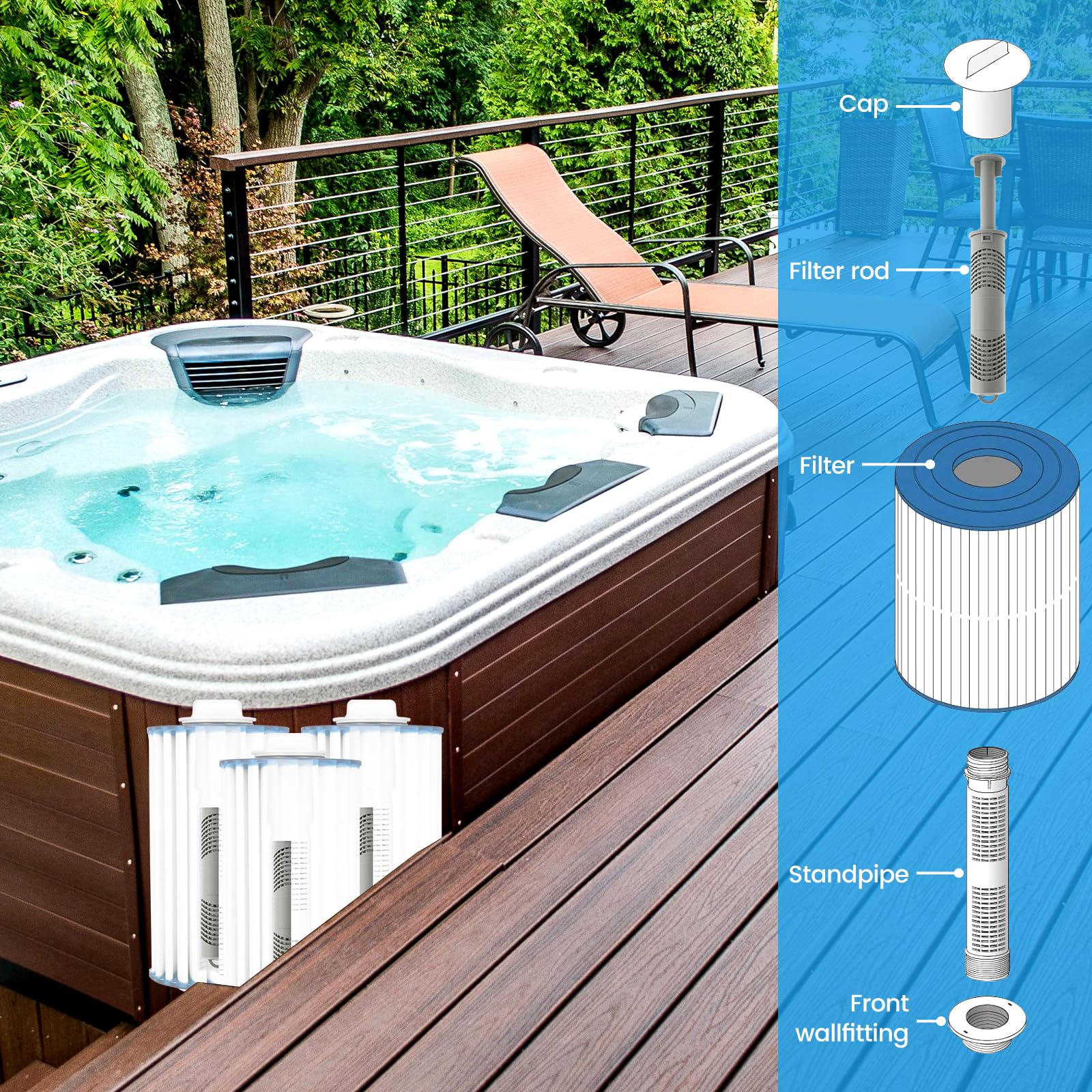 Hot Springs - Varillas de filtro mineral para bañera de hidromasaje, 3 cartuchos eficientes de iones de plata, 22,9 x 3,5 cm, filtros de spa seguros para purificación de agua