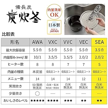 Amazon | 三菱電機 炊飯器 3.5合 IH式 日本製 一人暮らし 備長炭