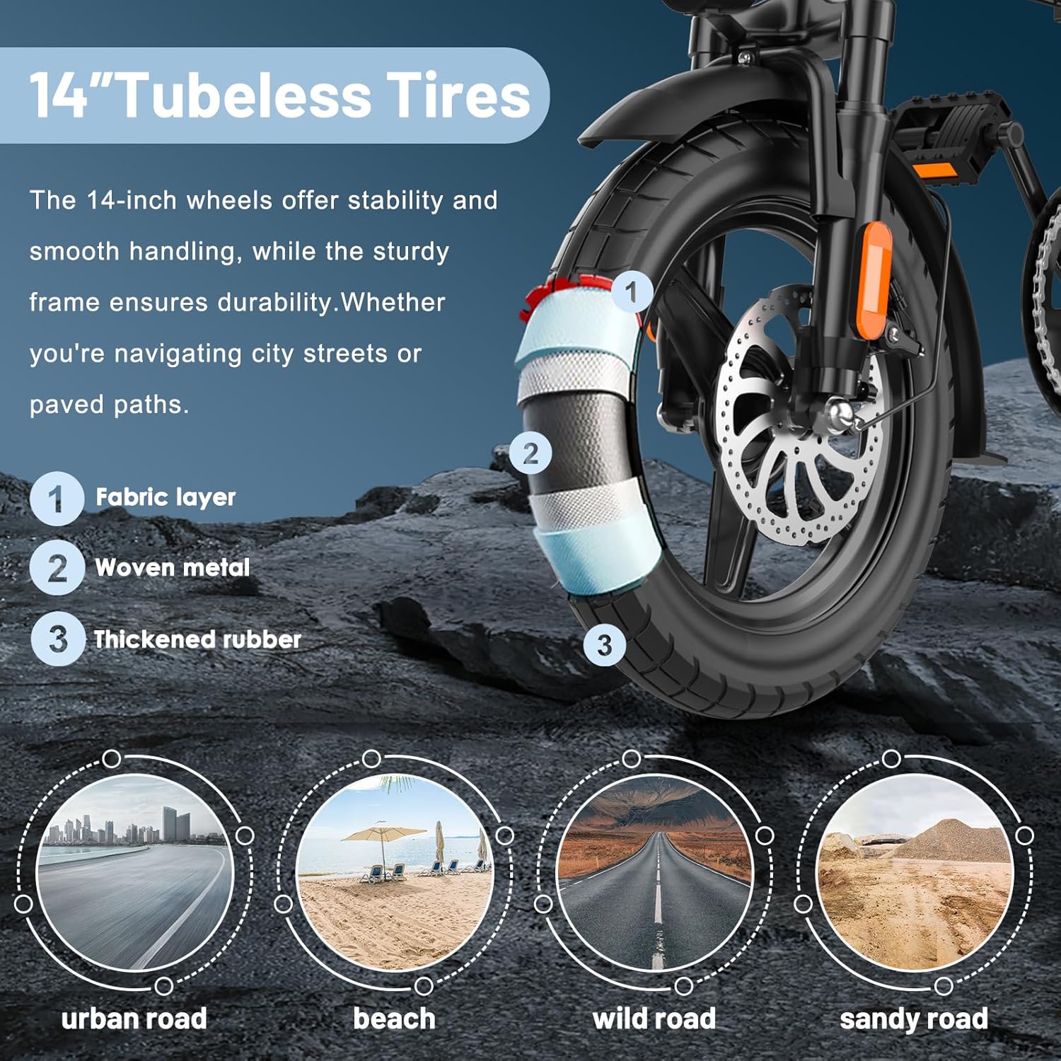 Foldable Electric Bike with Basket, 1000W Peak Motor Ebike, 60 Miles PAS Range, 48V 20Ah Removable Battery, 14" Folding E Bike for Teens and Adults, Commute Electric Bicycle with 20MPH
