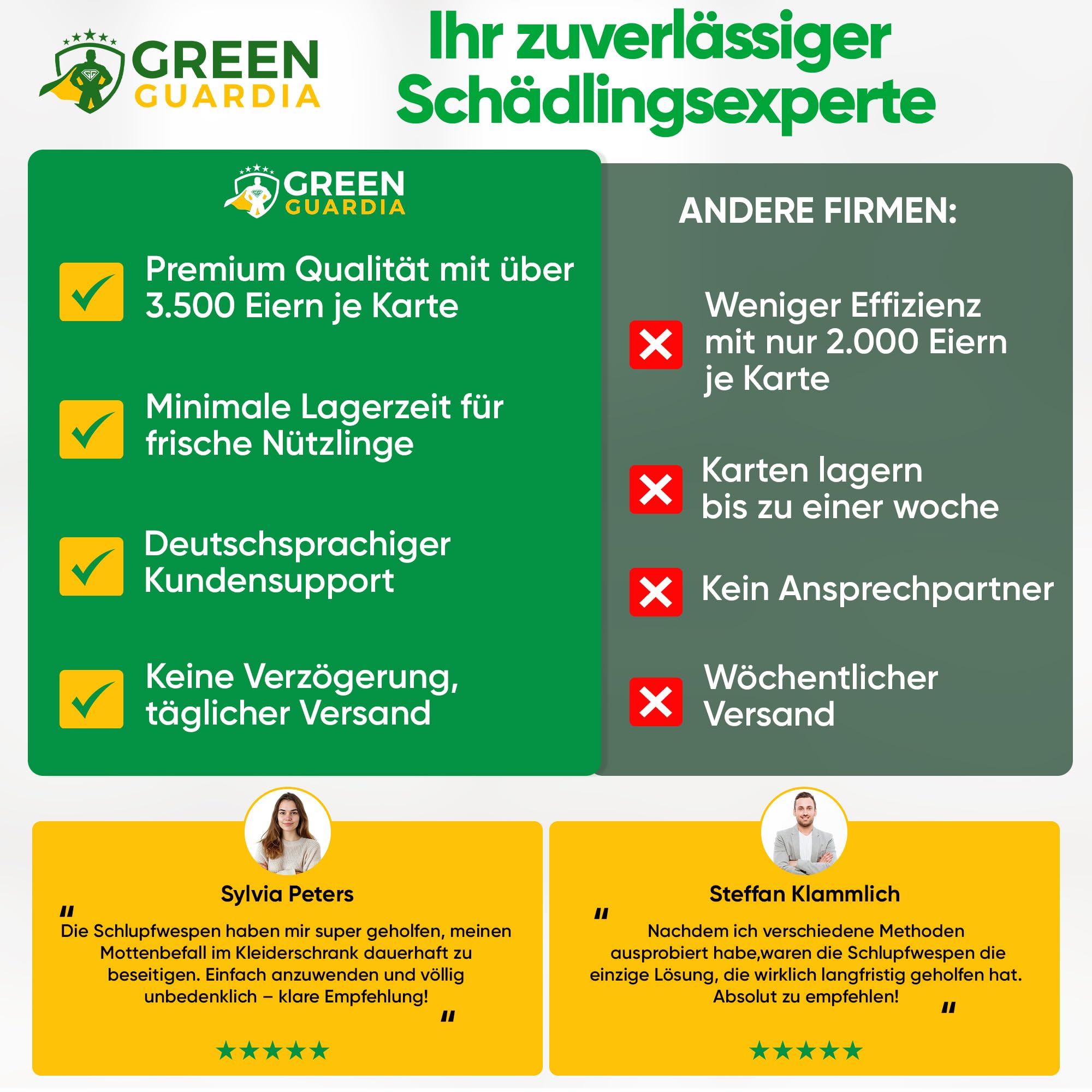 GREEN GUARDIA Vespe contro le tarme, 1 biglietto da 4 consegne, efficace contro le tarme, alternativa biologica ed ecologica alle trappole per tarme, spray per tarme, trappola per feromi