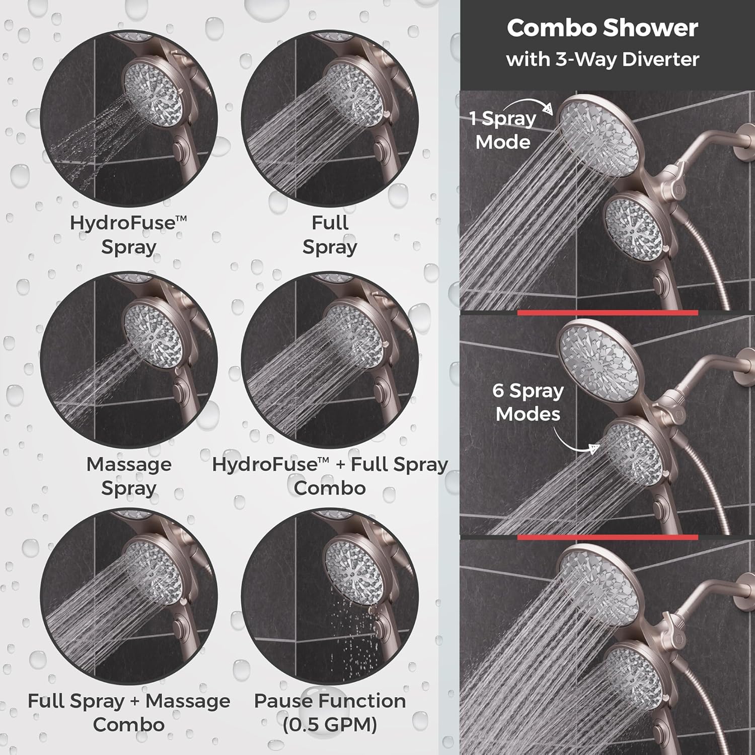 Pfister HydroFuse Shower Head with Handheld Combo - 6-Function High Pressure Showerhead, Magnetic Docking, 2.5 GPM Flow Rate, Spot Defense Brushed Nickel 020HFM01GS