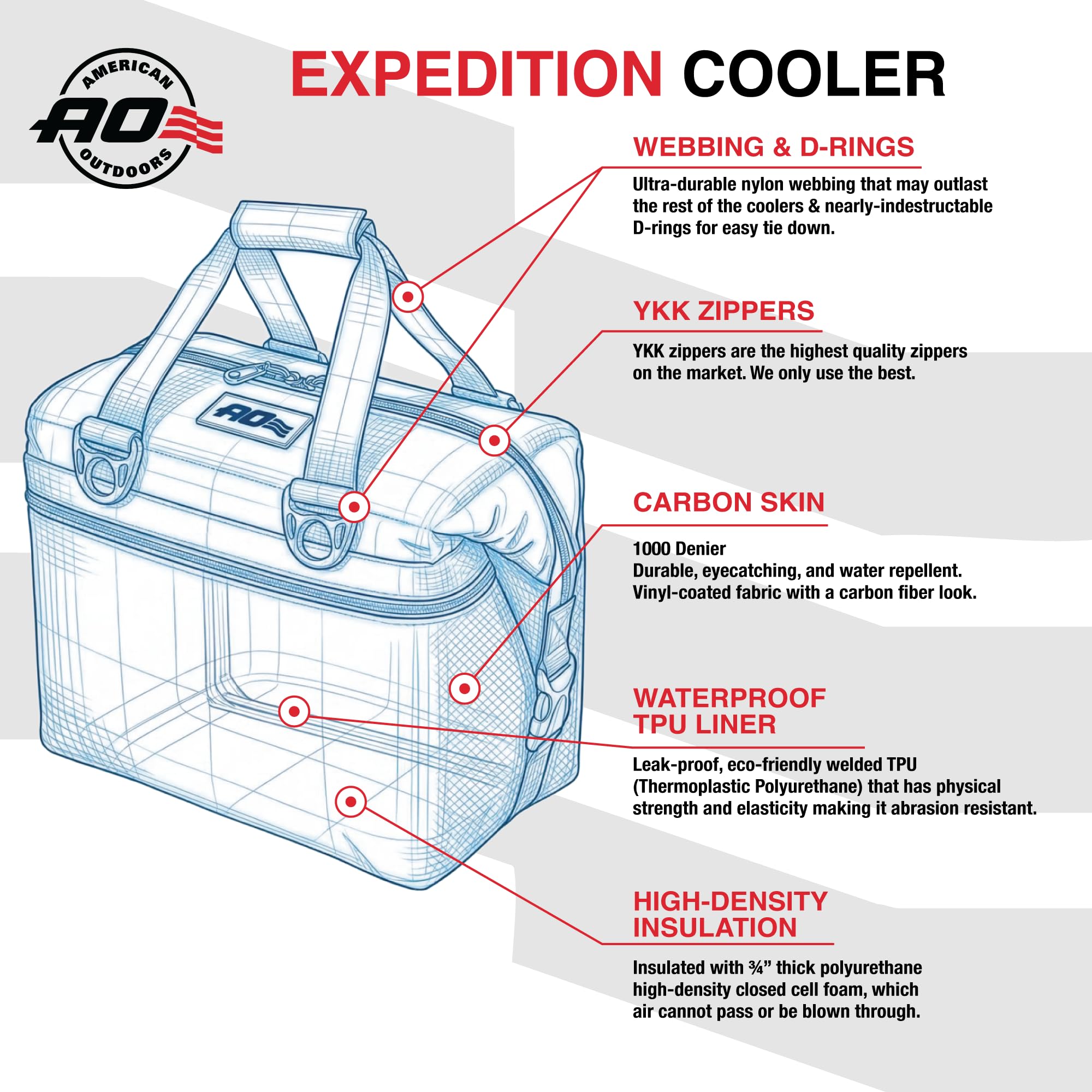 Amazon | AO Coolers (エーオークーラーズ) 12パック カーボン ソフト