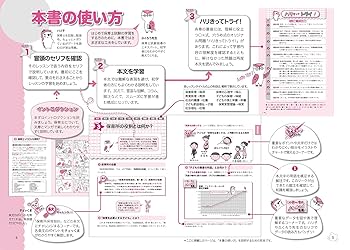 ユーキャン保育士 楽天市場】【ポイントUP中！】ユーキャンの保育士講座 : 生涯