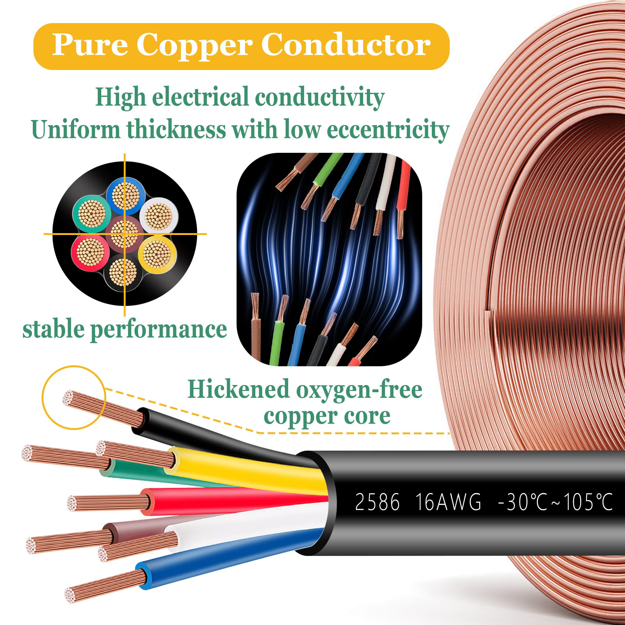 16 Gauge Draht, 7 Leiter, 16 AWG, elektrischer Draht, PVC, sauerstofffreies Kupfer, Anhängerkabel, 15 m, 16/7 Draht, reines Kupfer, flexibles Kabel (16AWG-7C, 15 m)