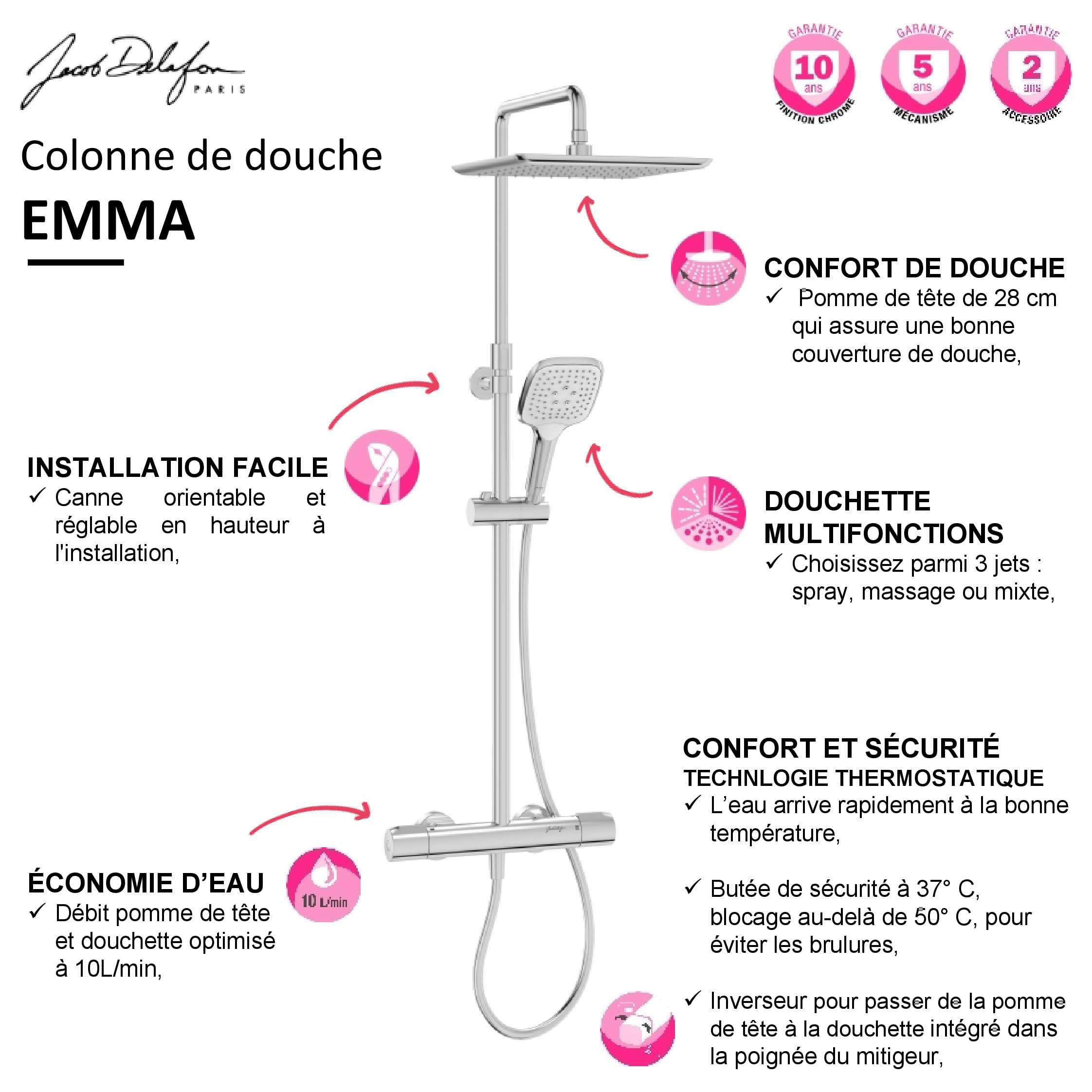 Jacob Delafon Colonne de Douche Thermostatique Emma, Tête 28cm, Chrome