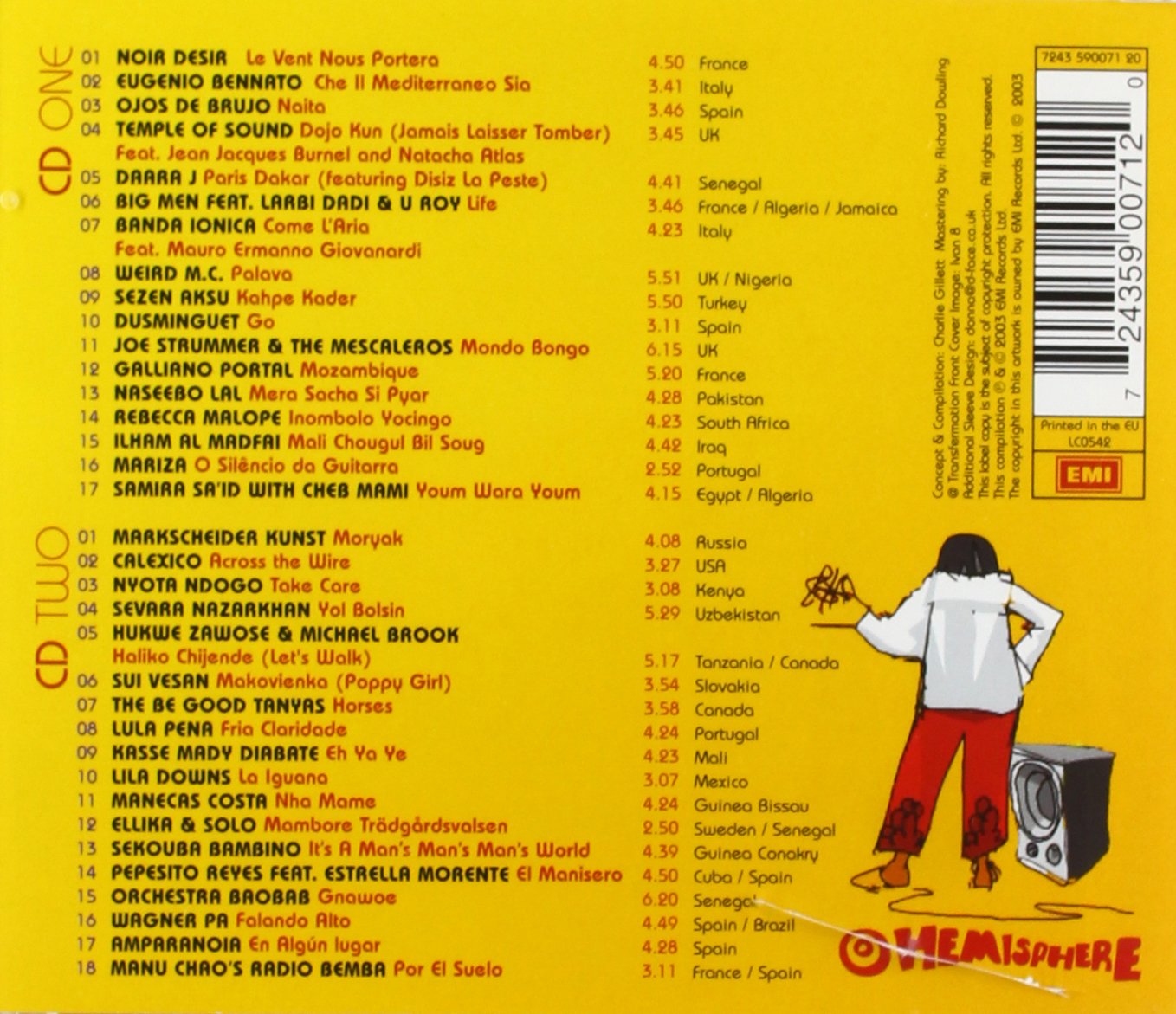 World 2003
