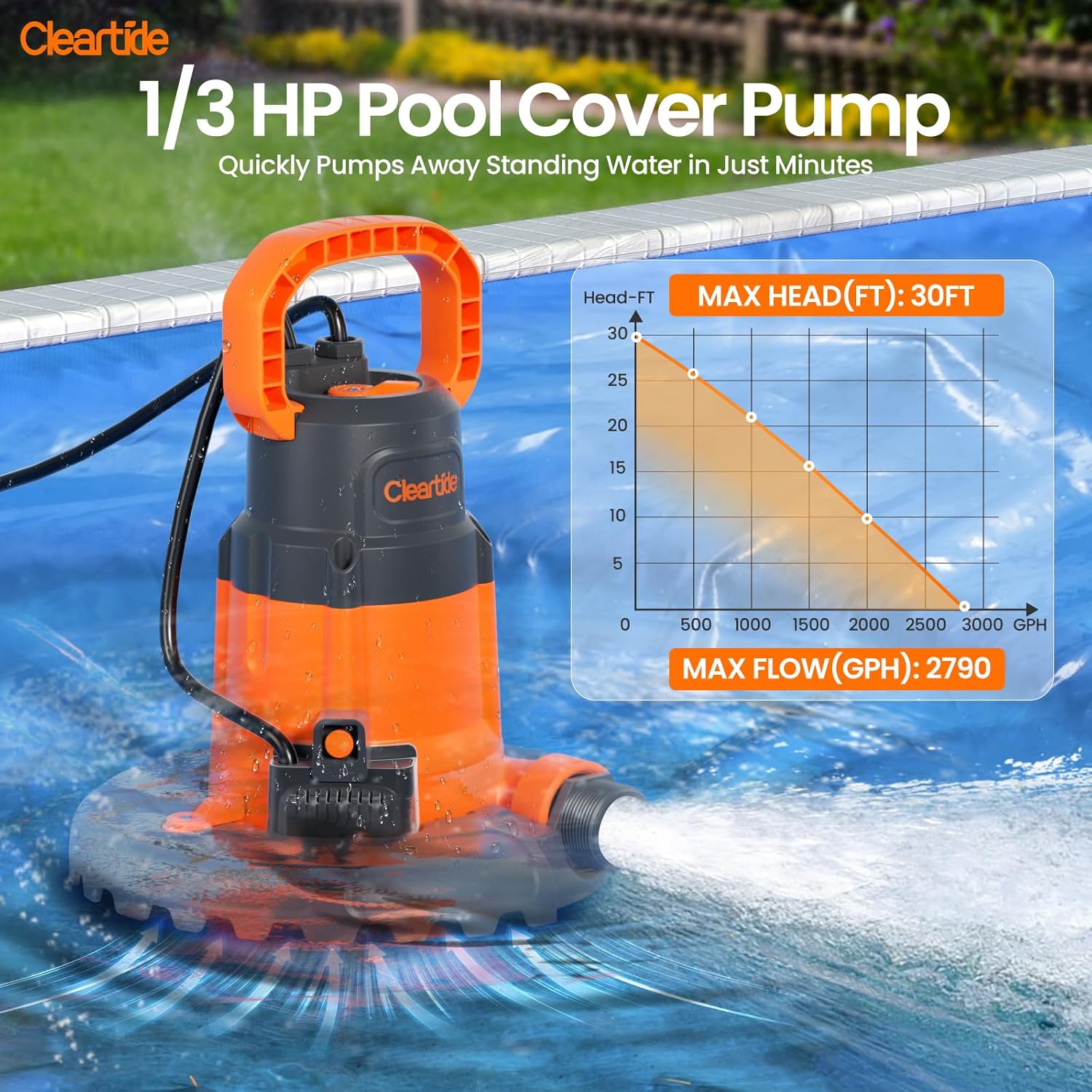 Cleartide Smart Automatic Pool Cover Pump, 1/3 HP 2790 GPH with Auto On/Off & Freeze Protection, Pump for Inground/Above Ground Winter Pool Covers, Dual Mode, 25ft Cord, 120V AC