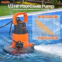Vista 3 de Cleartide Bomba automática inteligente para cubierta de piscina, 1/3 HP 2790 GPH con encendido/apagado automático y protección contra congelación