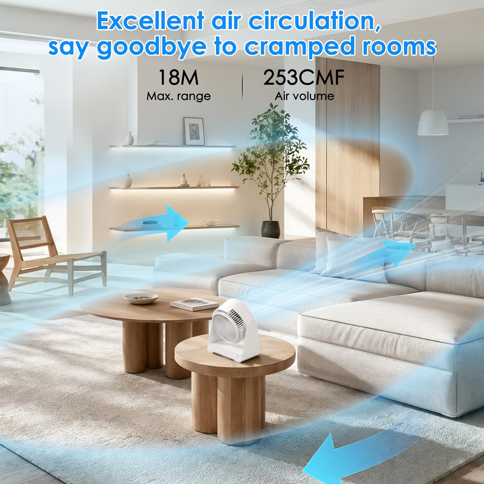 Ventilador de Mesa Silencioso de 12 Velocidades con Mando,Ventilador Pequeño Portatil con Oscilación Automática 90º+90º, Temporizador 12H,Alcance de hasta 10M para Oficina, Dormitorio, 30 m²