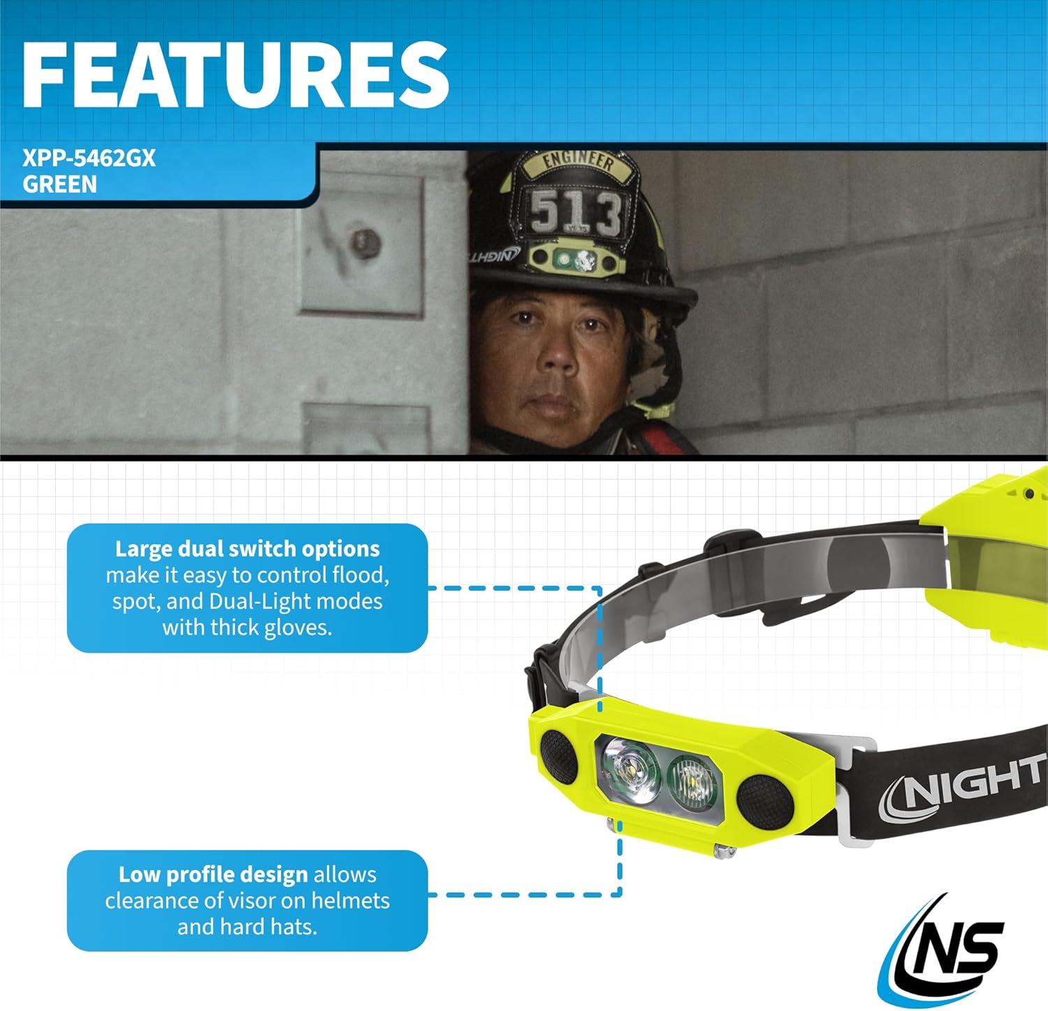 Nightstick XPP-5462GX DICATA® Intrinsically Safe Low-Profile Dual-Light Headlamp